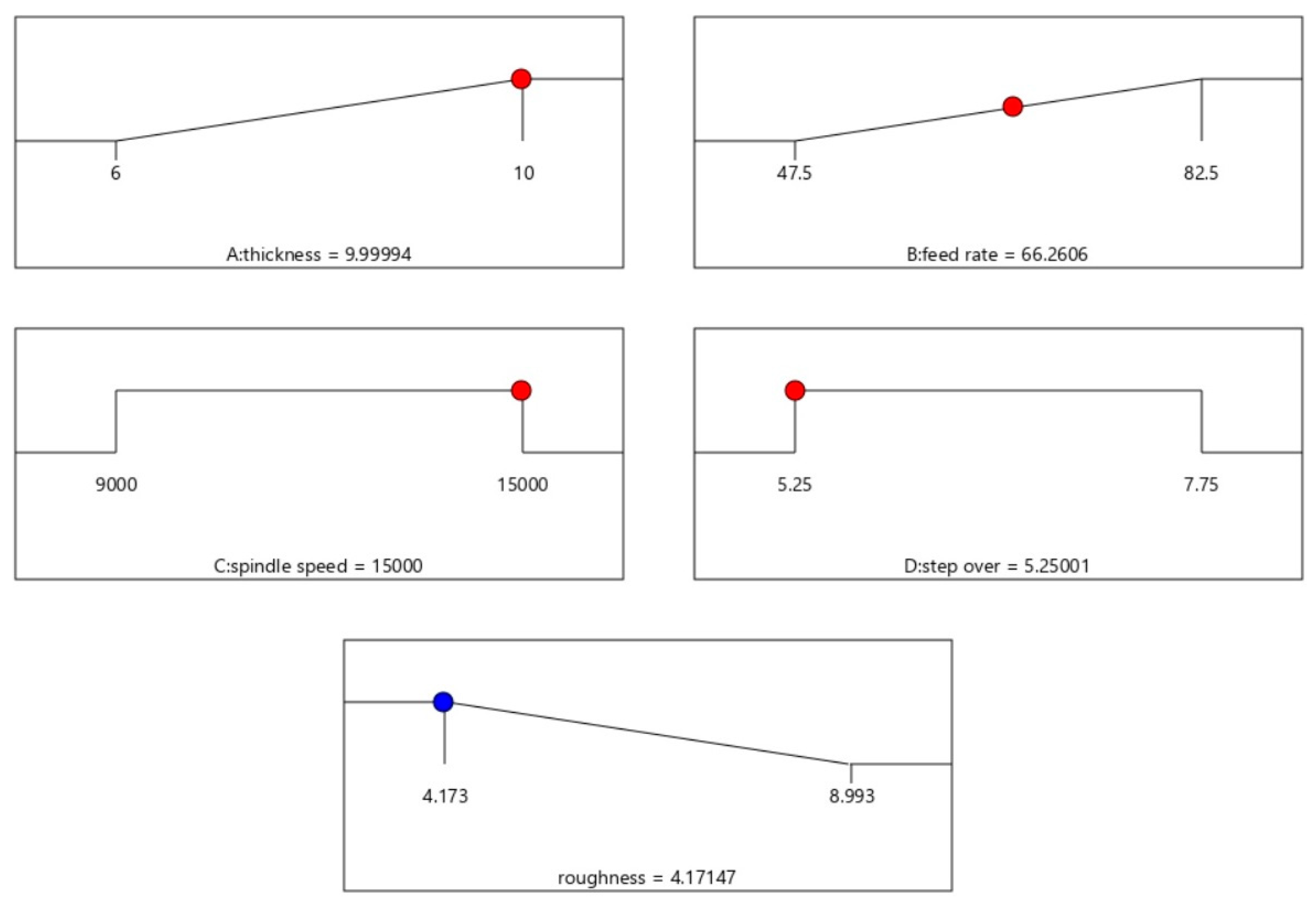 Axioms 12 00039 g004