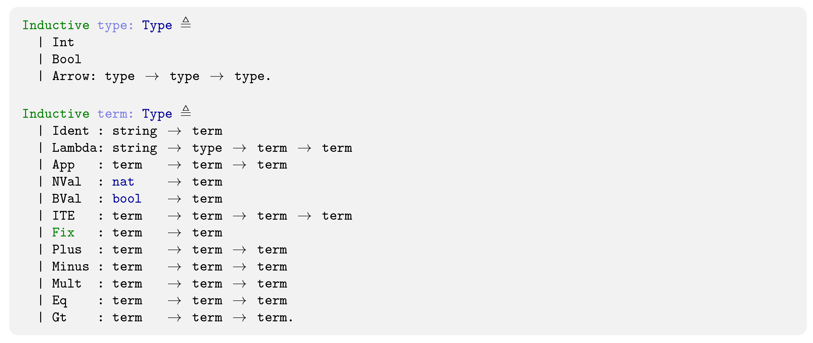 Axioms 12 00043 i001