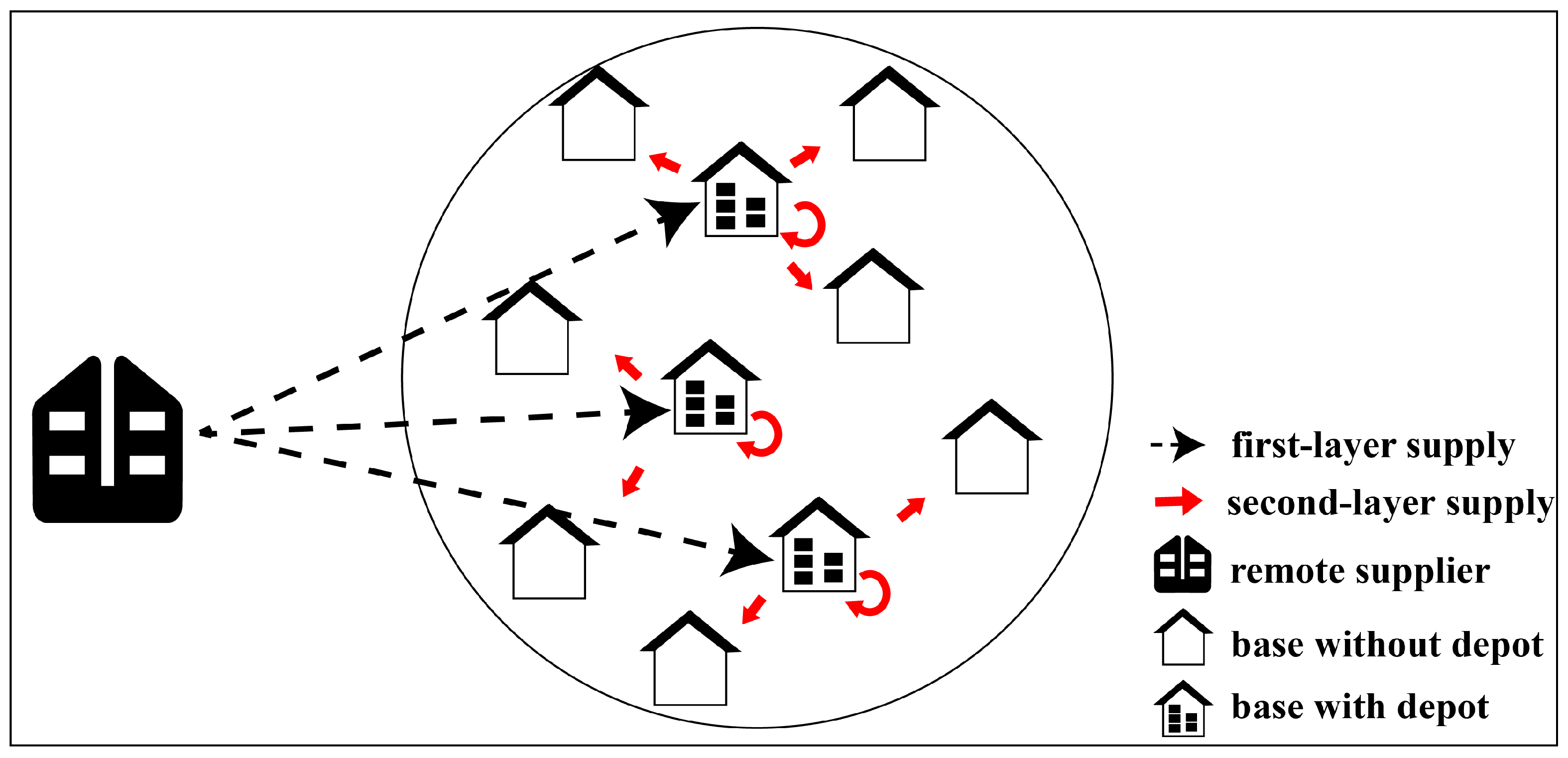 Axioms 12 00046 g001