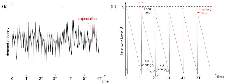 Axioms 12 00046 g002