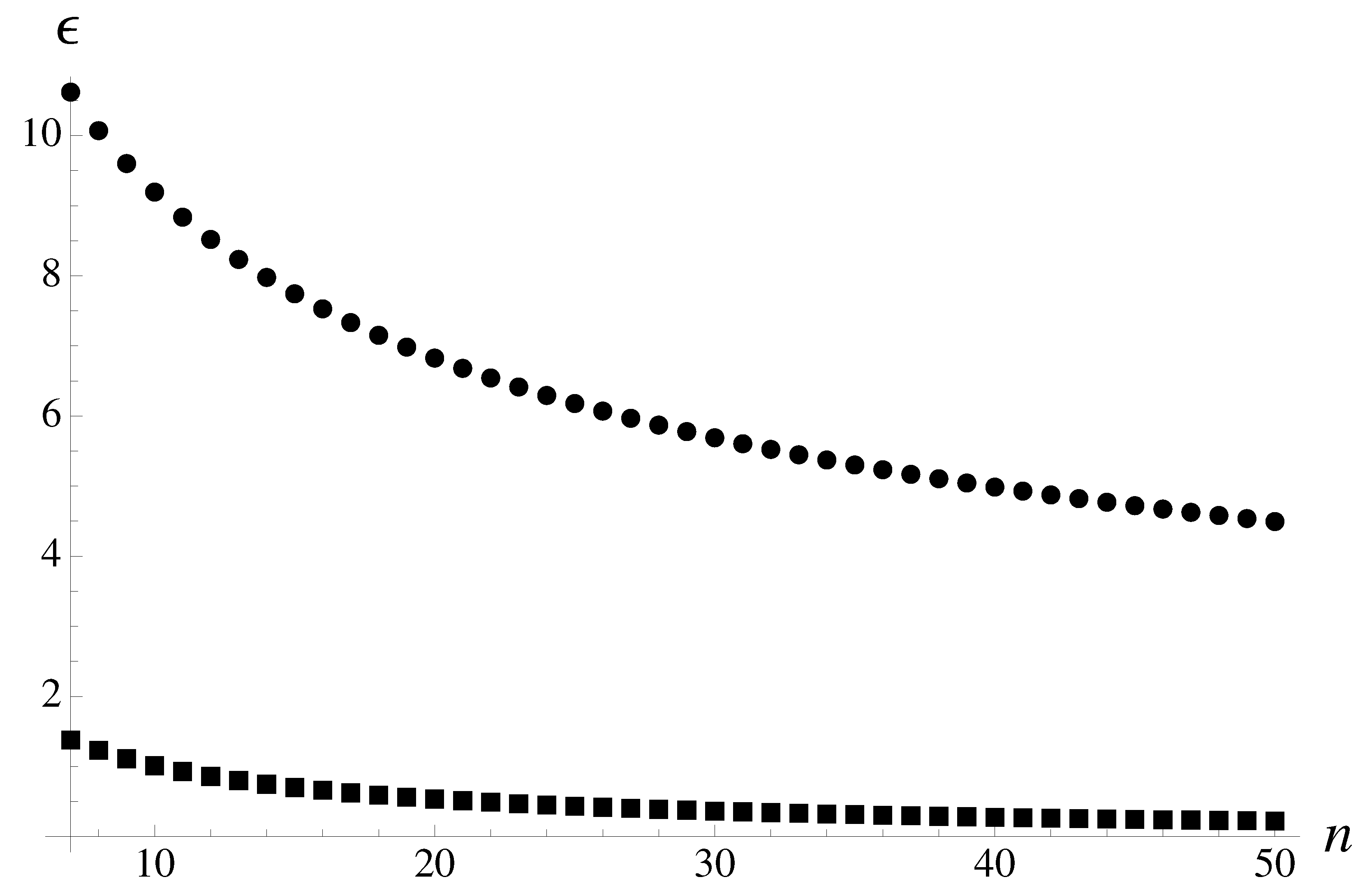 Axioms 12 00050 g001 Axioms 12 00050 g001