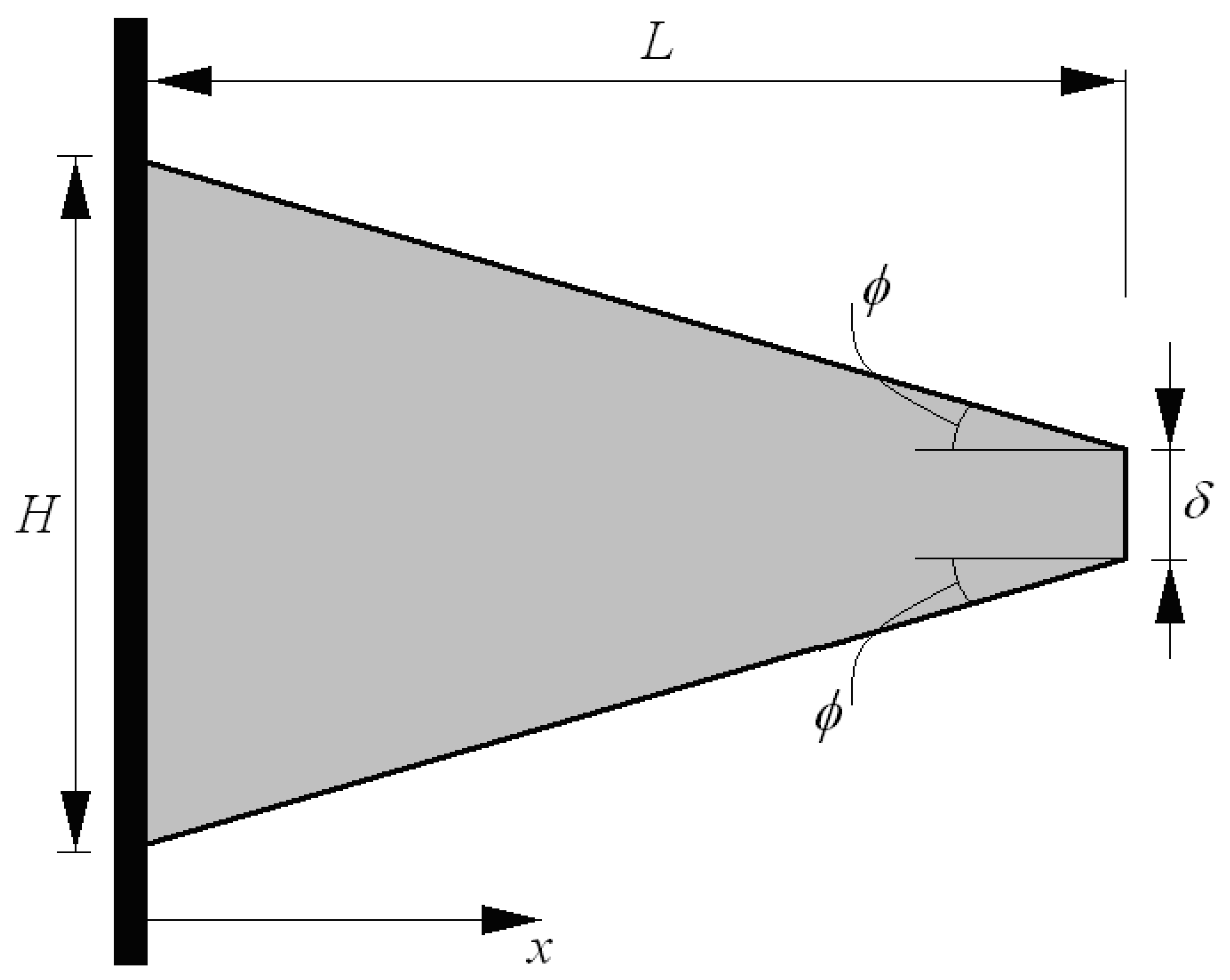Axioms 12 00054 g003 Axioms 12 00054 g003