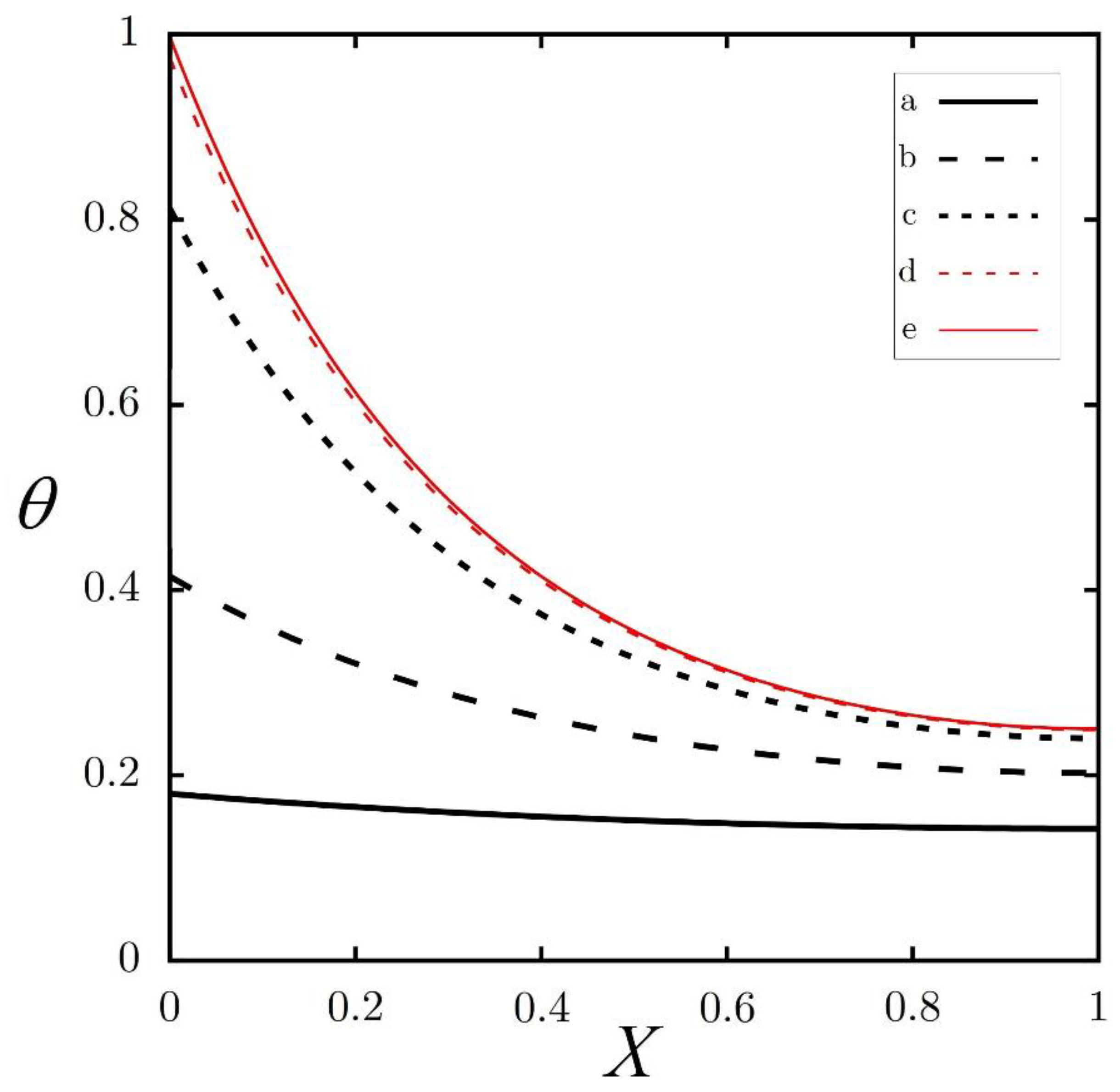 Axioms 12 00054 g005 Axioms 12 00054 g005