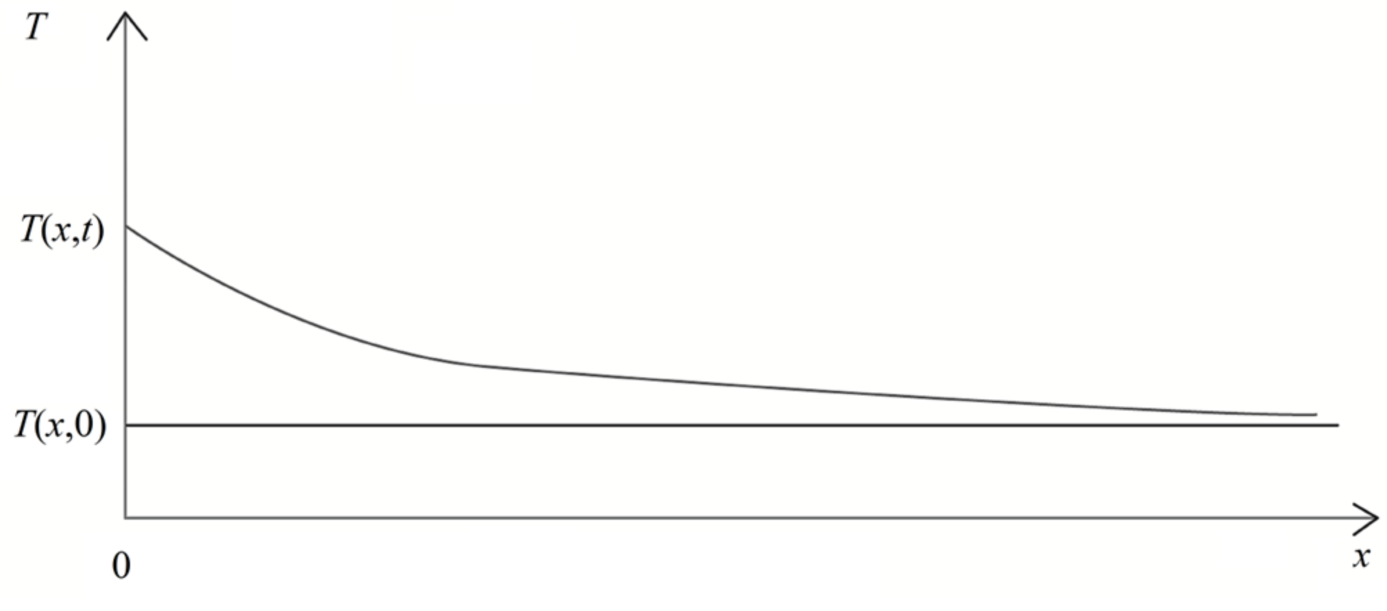 Axioms 12 00061 g002 Axioms 12 00061 g002