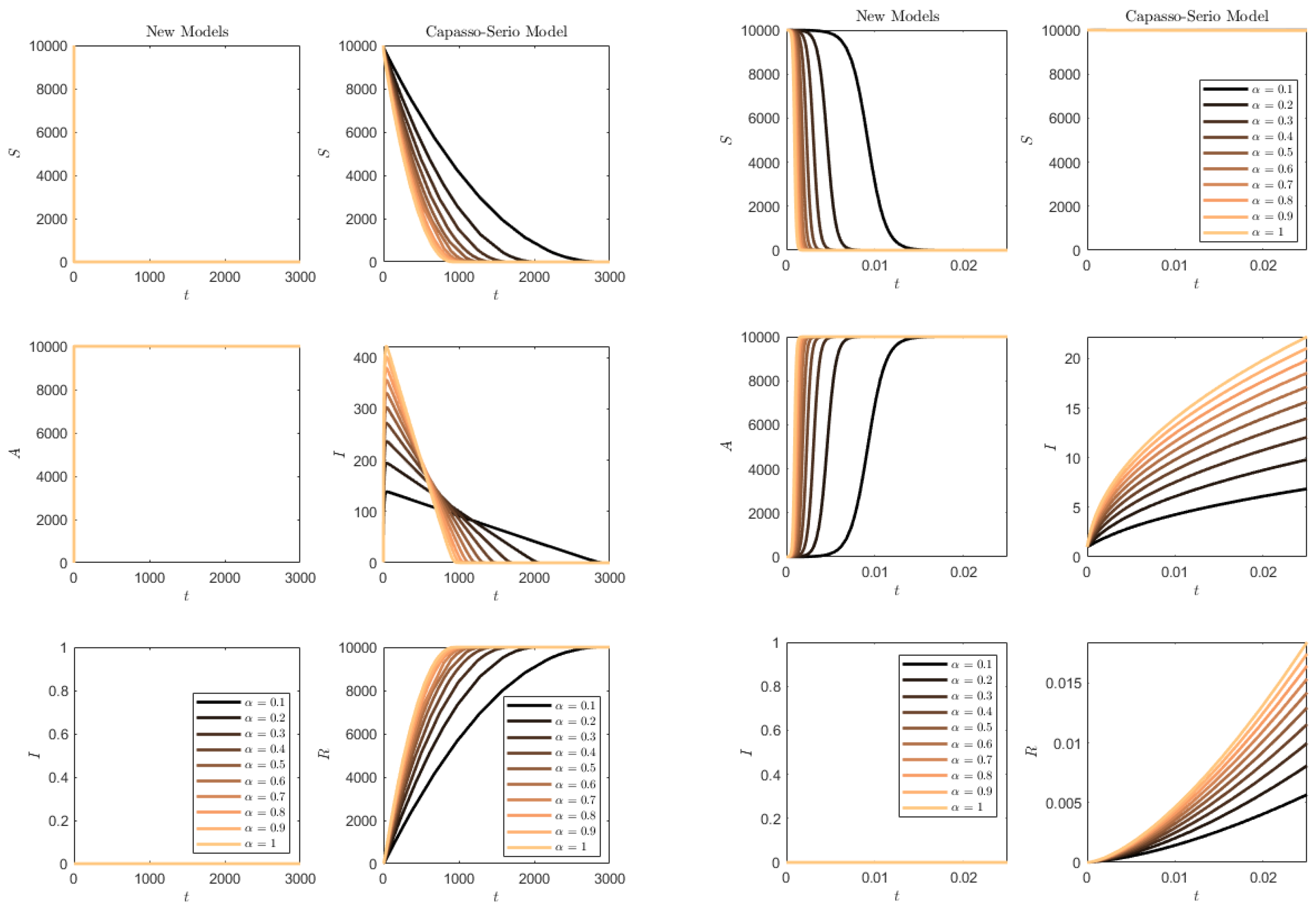 Axioms 12 00062 g012