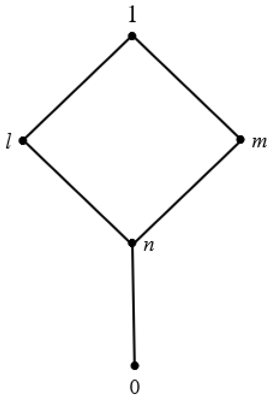 Axioms 12 00063 g003 Axioms 12 00063 g003