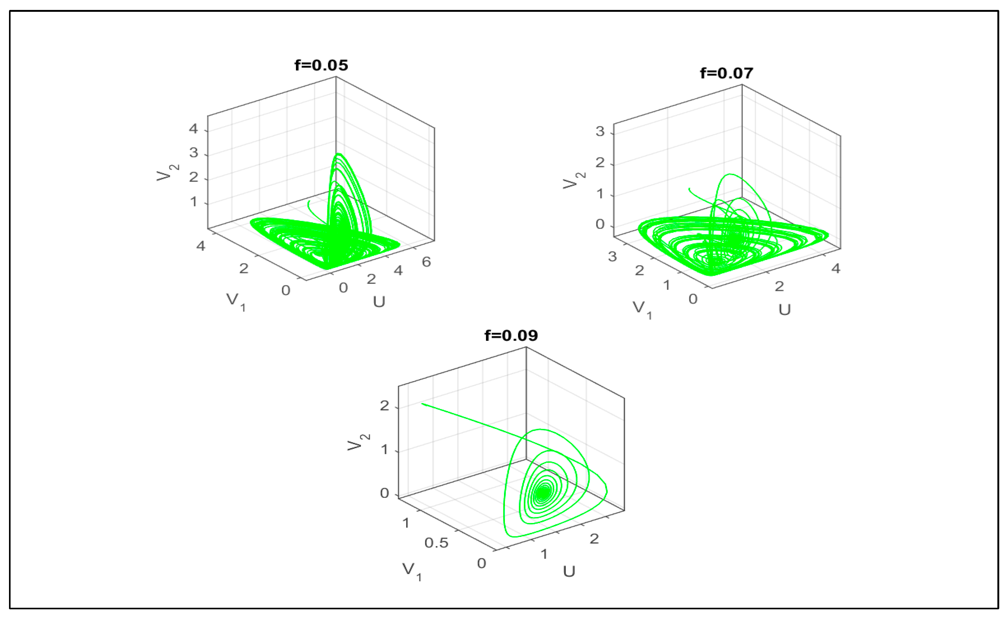 Axioms 12 00064 g003