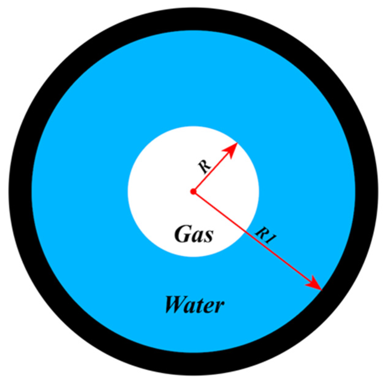 Axioms 12 00066 g002 Axioms 12 00066 g002