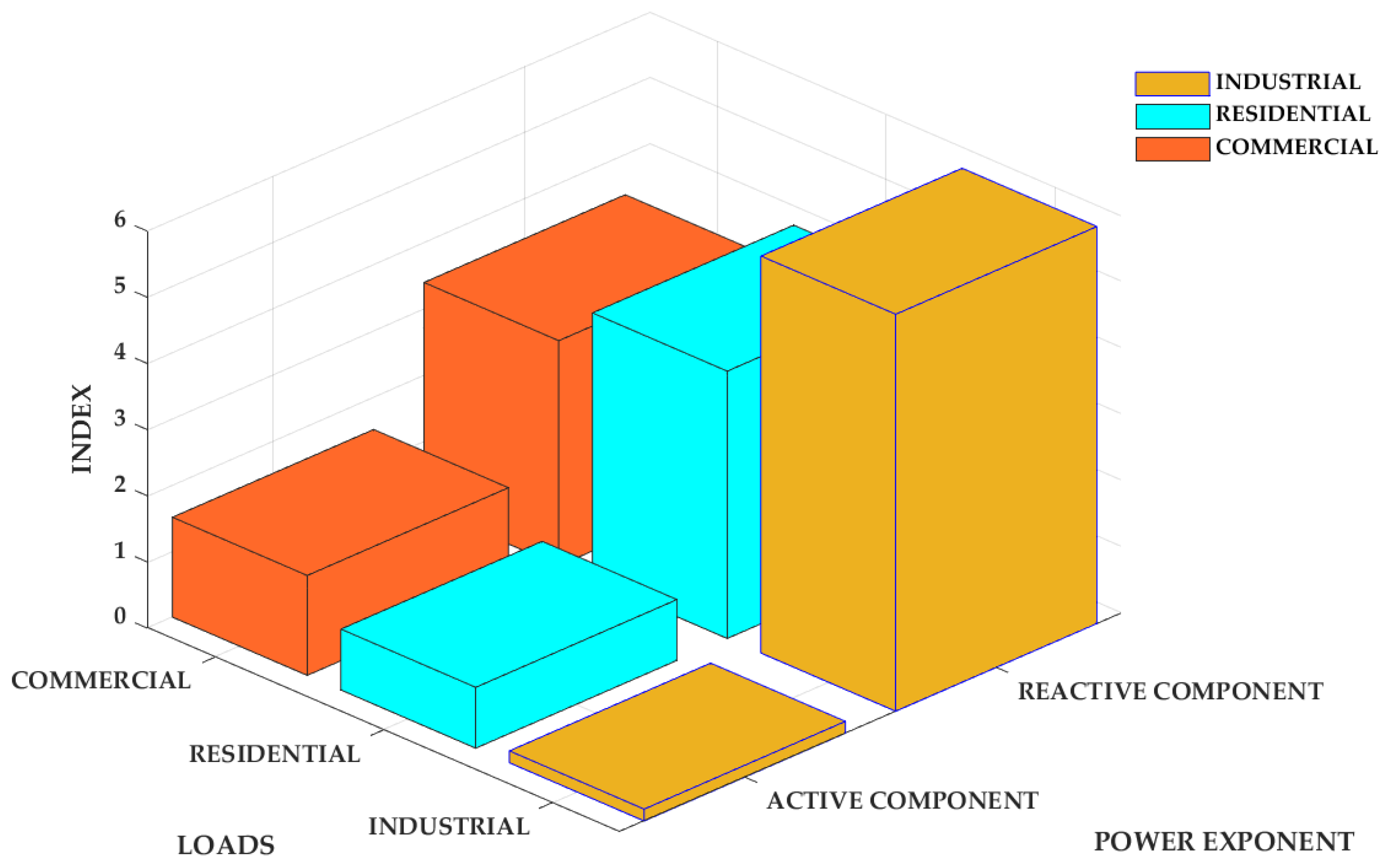 Axioms 12 00070 g002