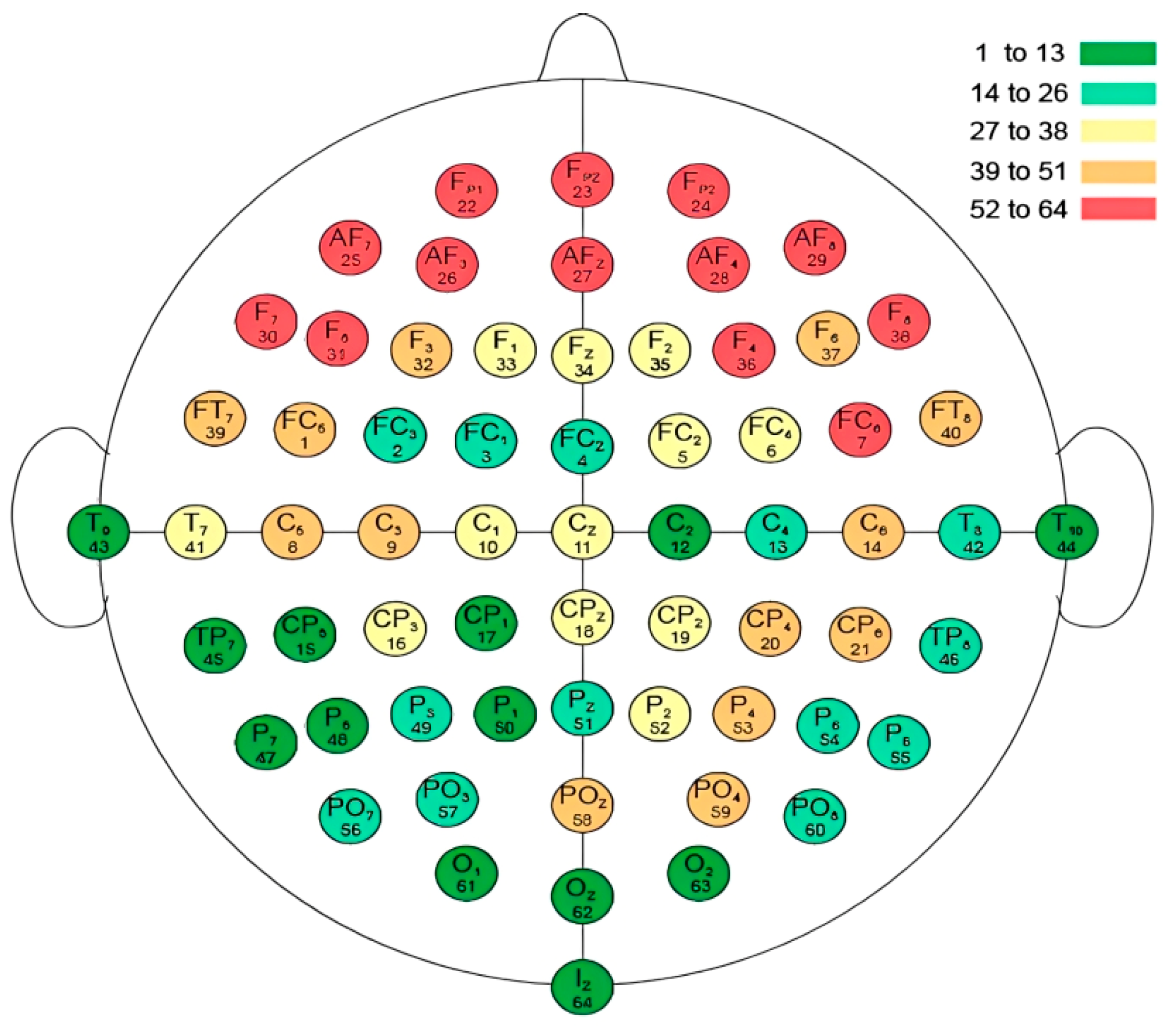 Axioms 12 00074 g008 Axioms 12 00074 g008