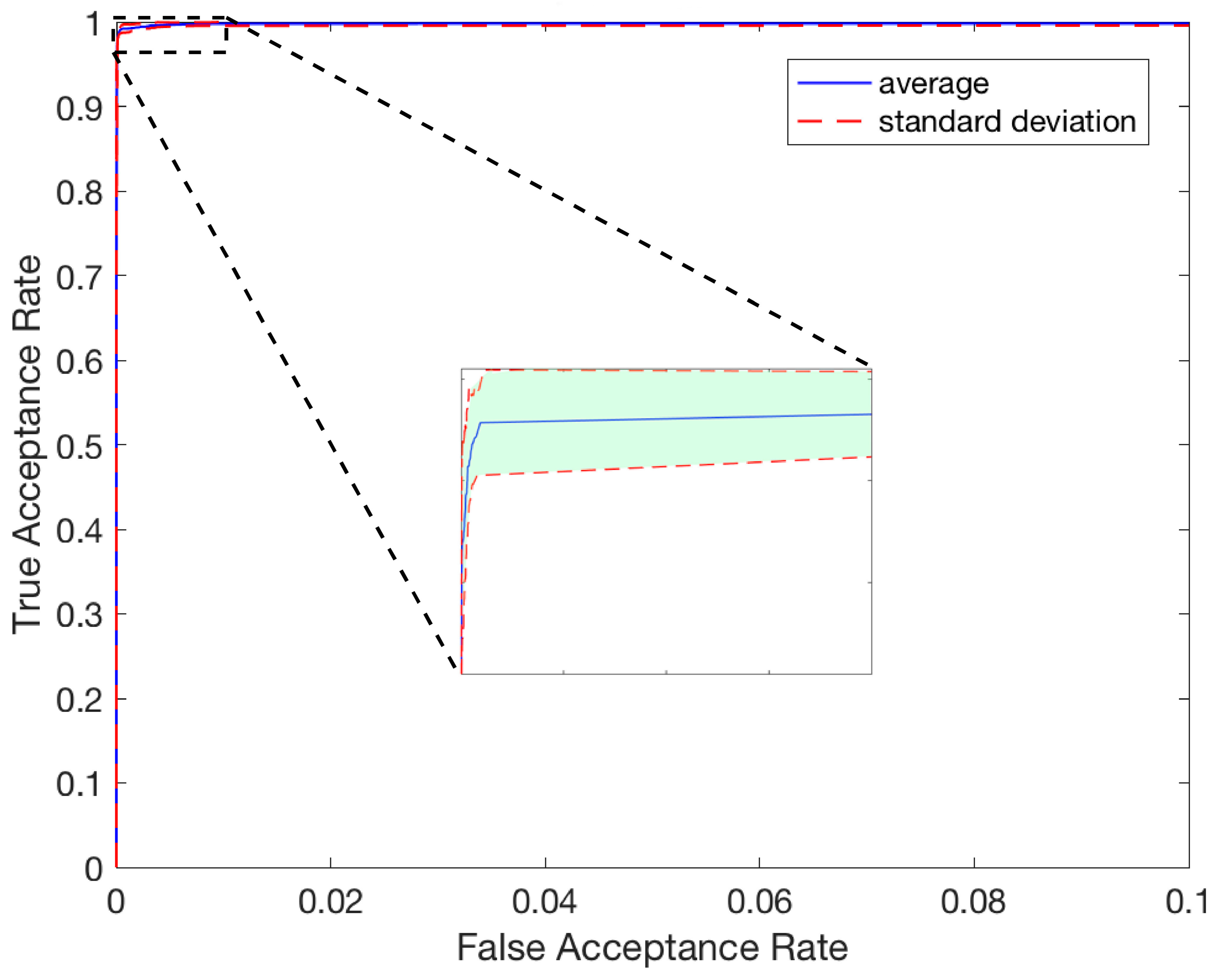 Axioms 12 00074 g011 Axioms 12 00074 g011