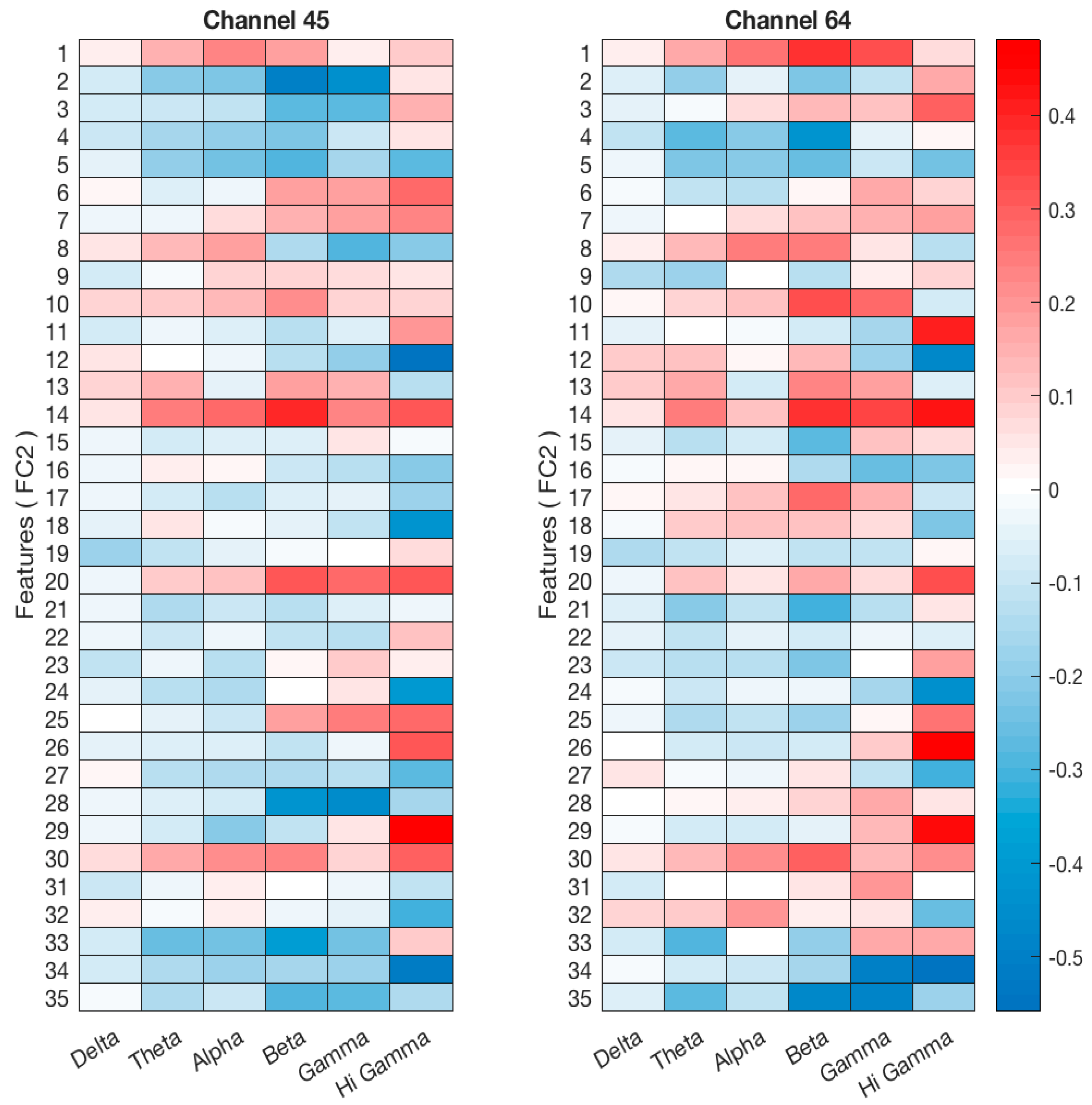 Axioms 12 00074 g013 Axioms 12 00074 g013