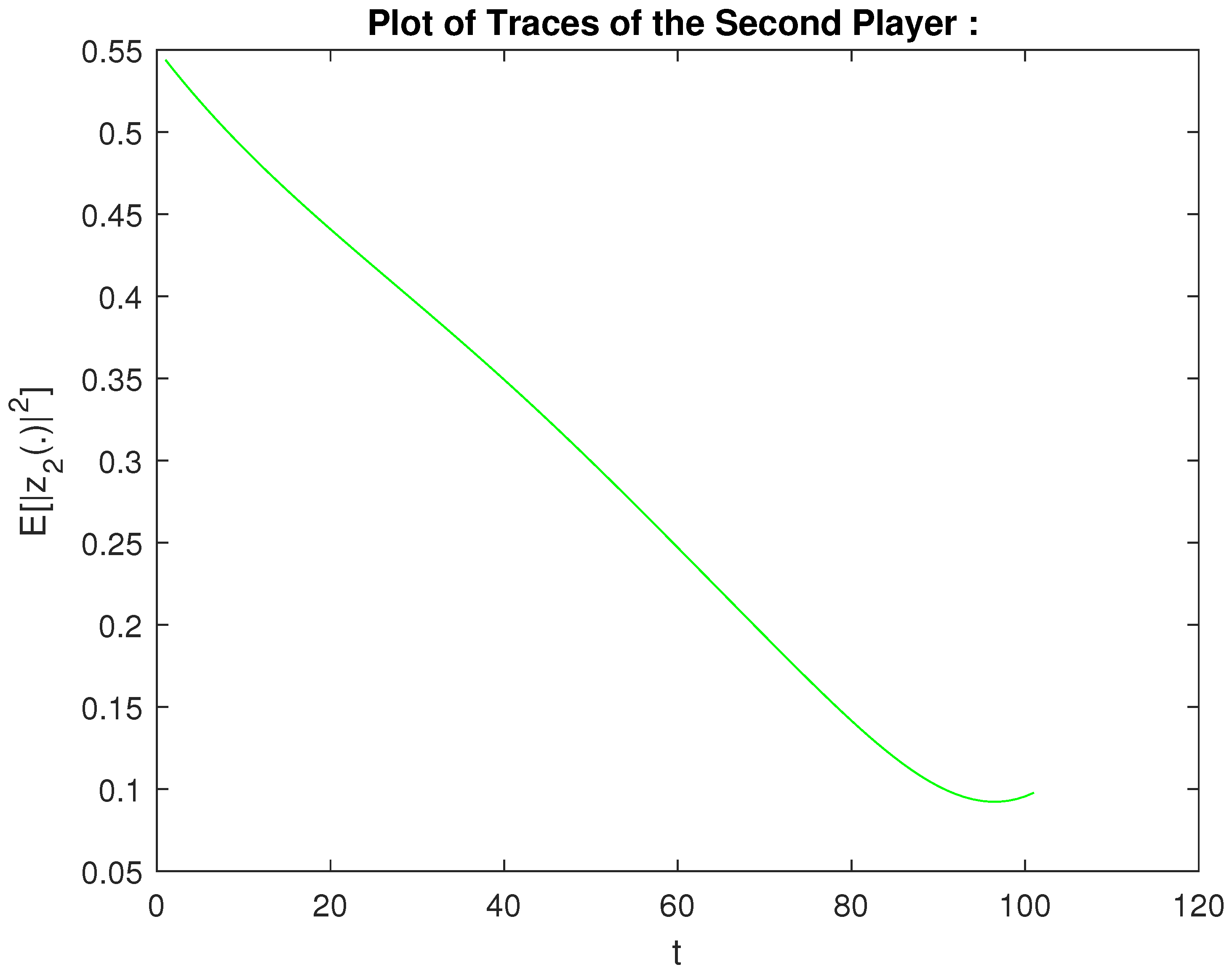 Axioms 12 00076 g002