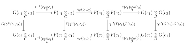 Axioms 12 00087 i012