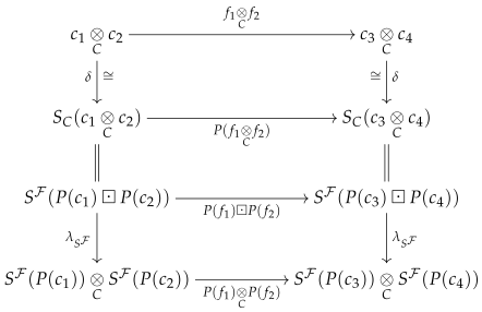 Axioms 12 00087 i016