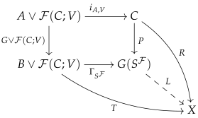 Axioms 12 00087 i018