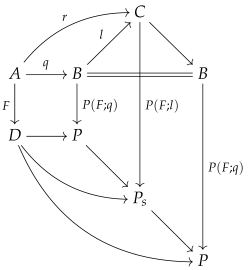 Axioms 12 00087 i020