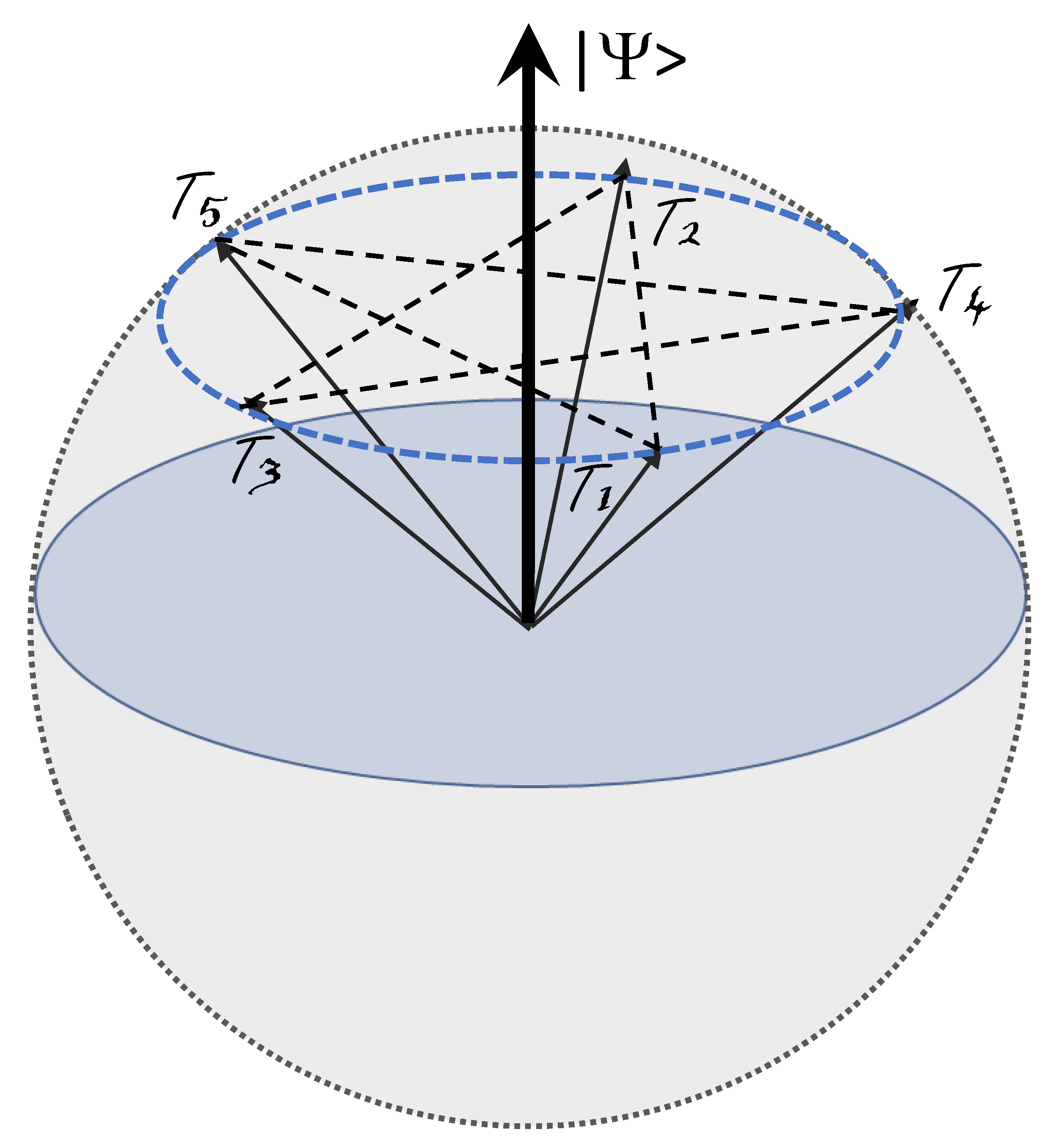 Axioms 12 00090 g001 Axioms 12 00090 g001
