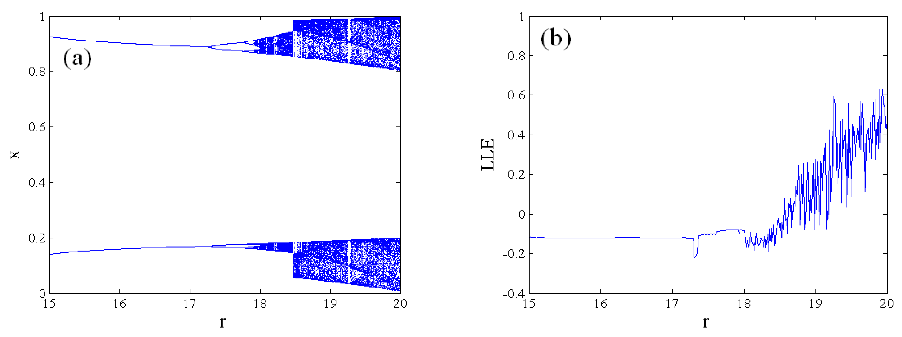 Axioms 12 00094 g002