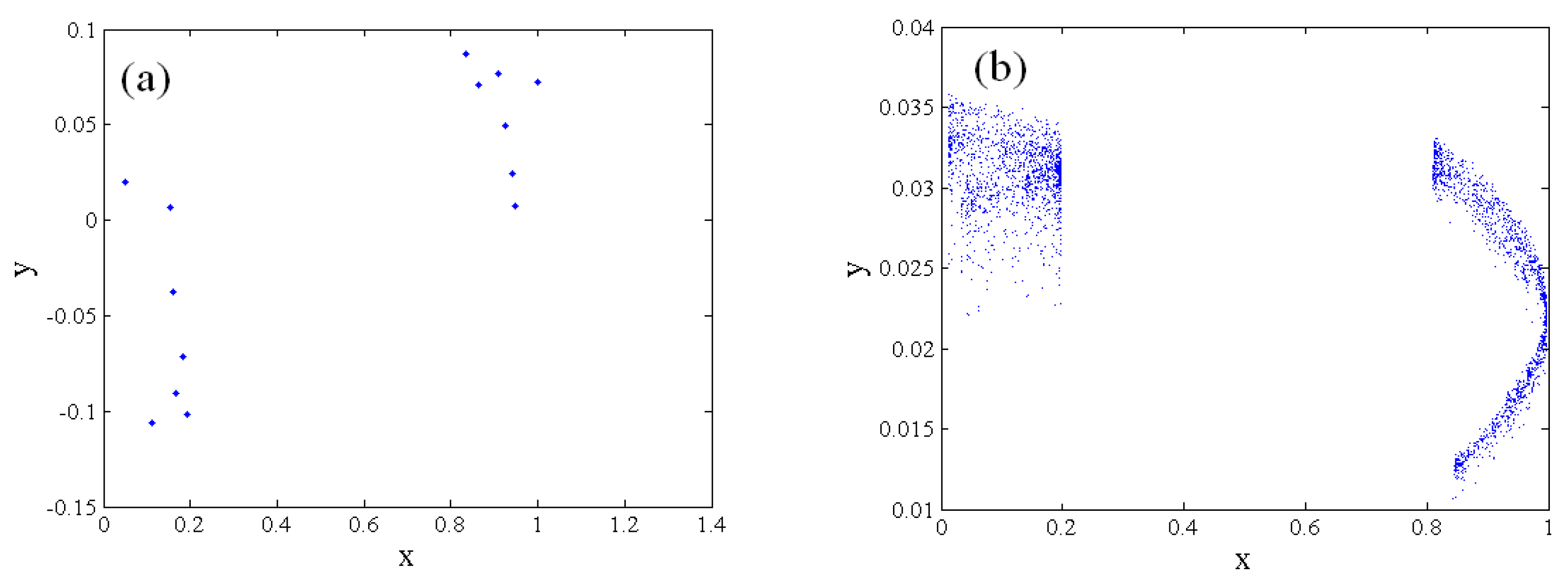 Axioms 12 00094 g005