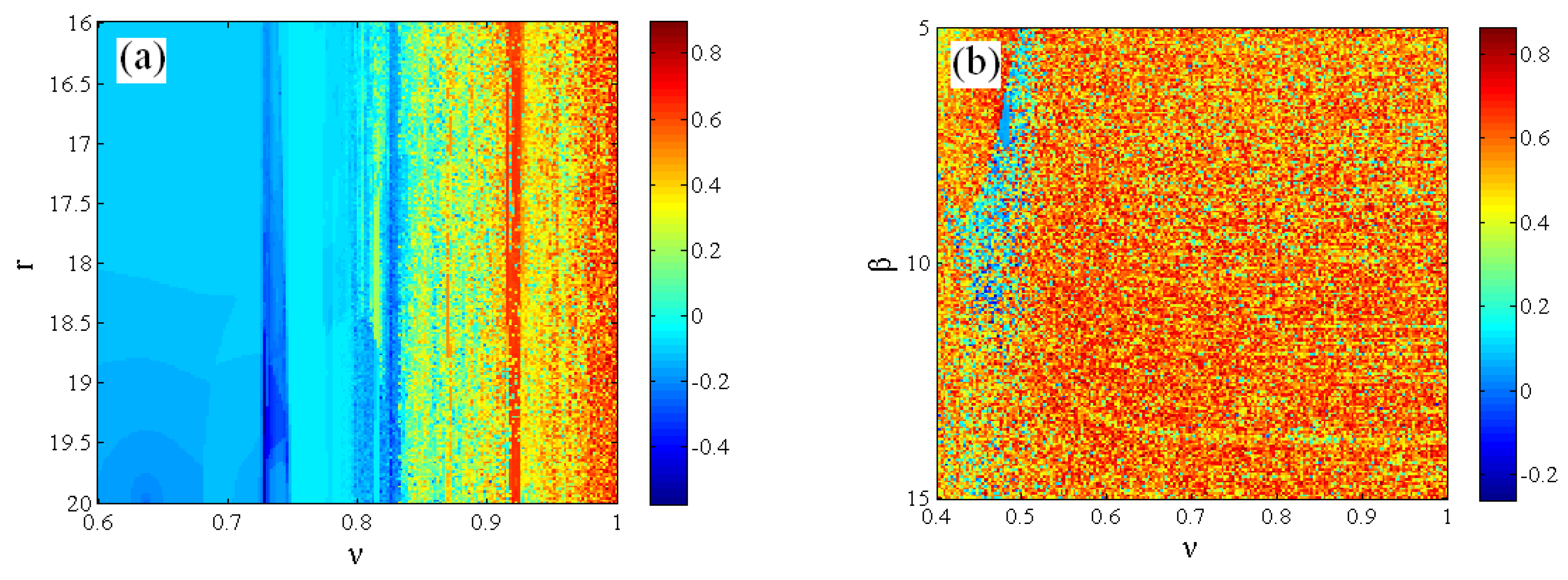 Axioms 12 00094 g006