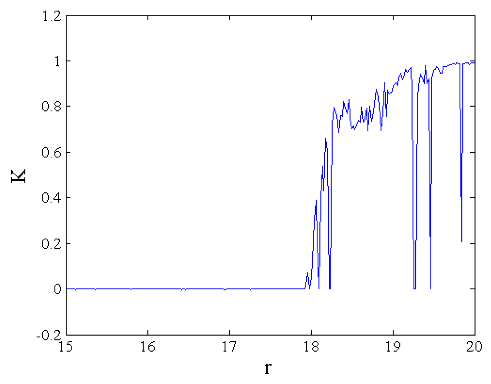 Axioms 12 00094 g007