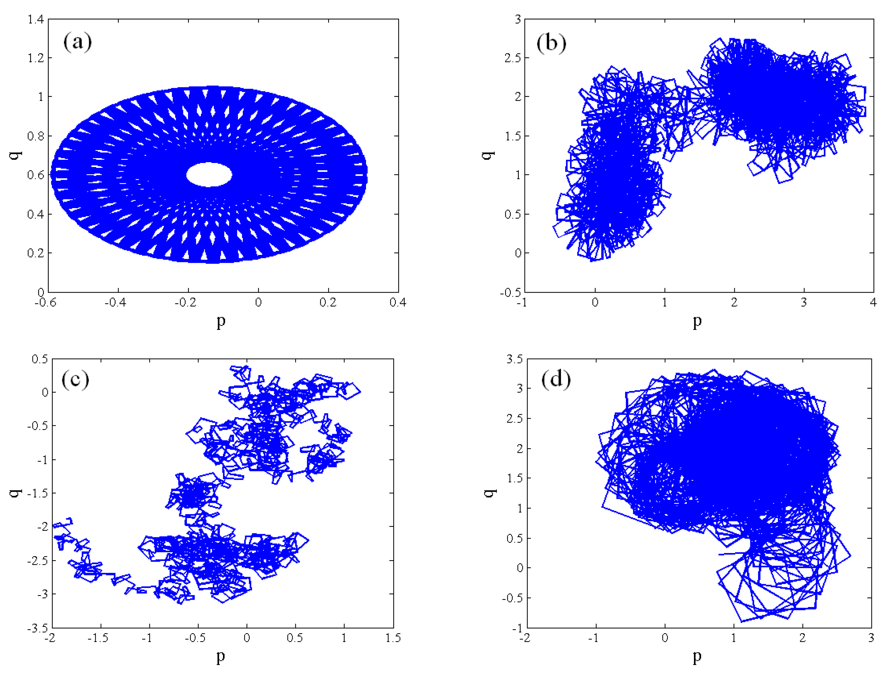 Axioms 12 00094 g008