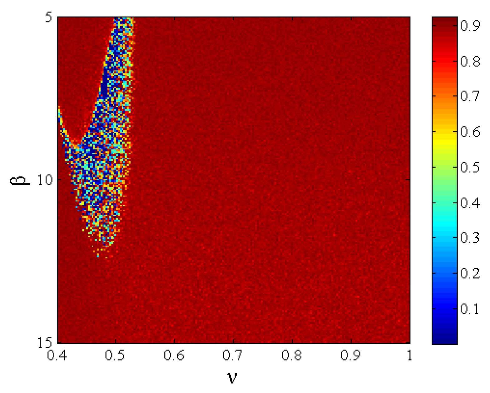 Axioms 12 00094 g009