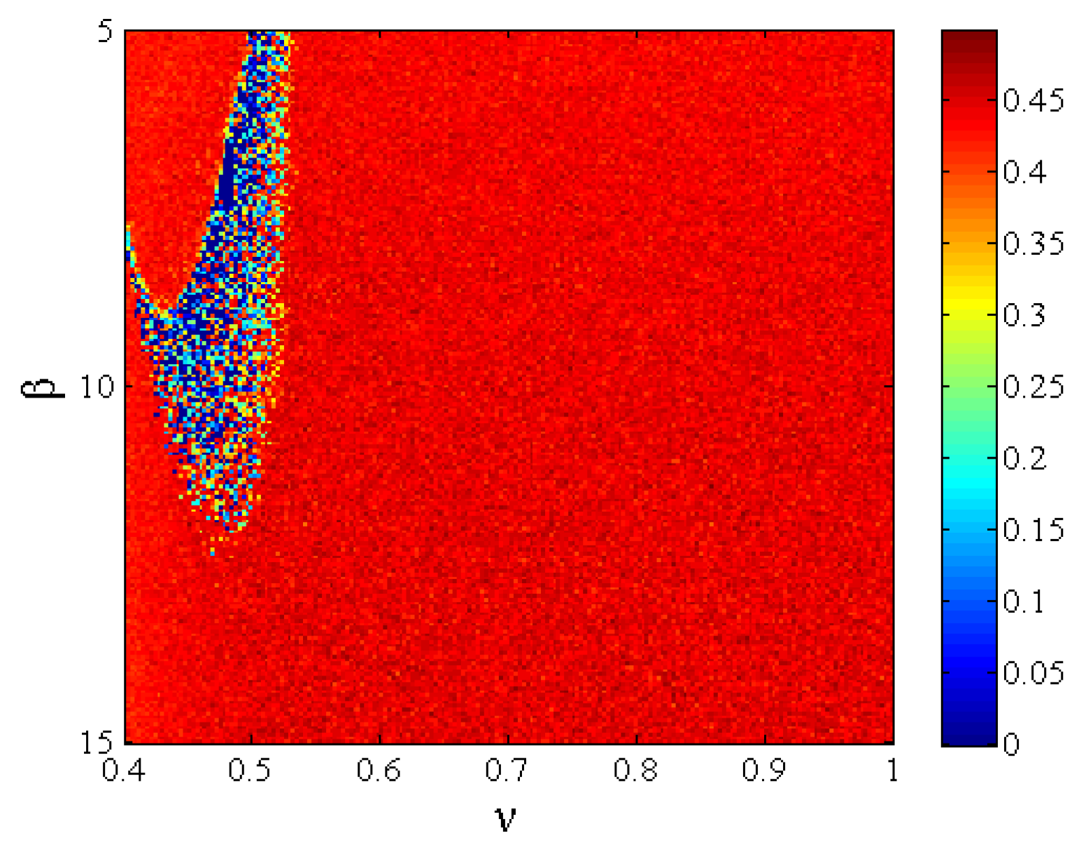 Axioms 12 00094 g010