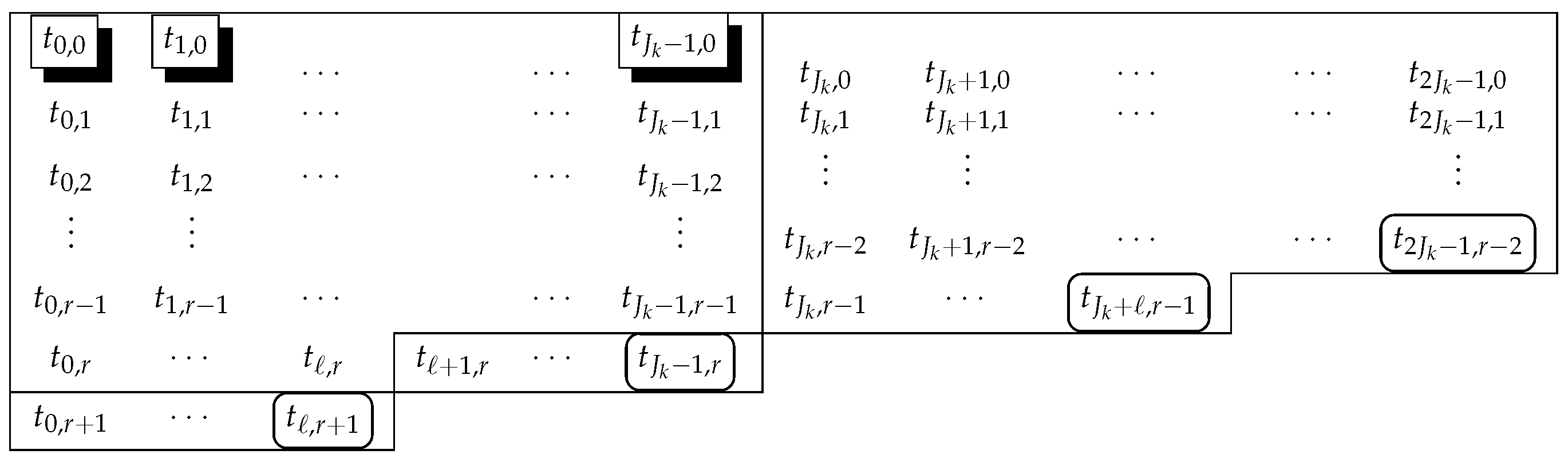 Axioms 12 00098 ch002