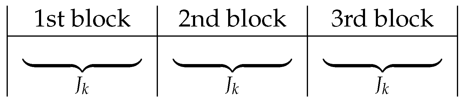 Axioms 12 00098 ch005
