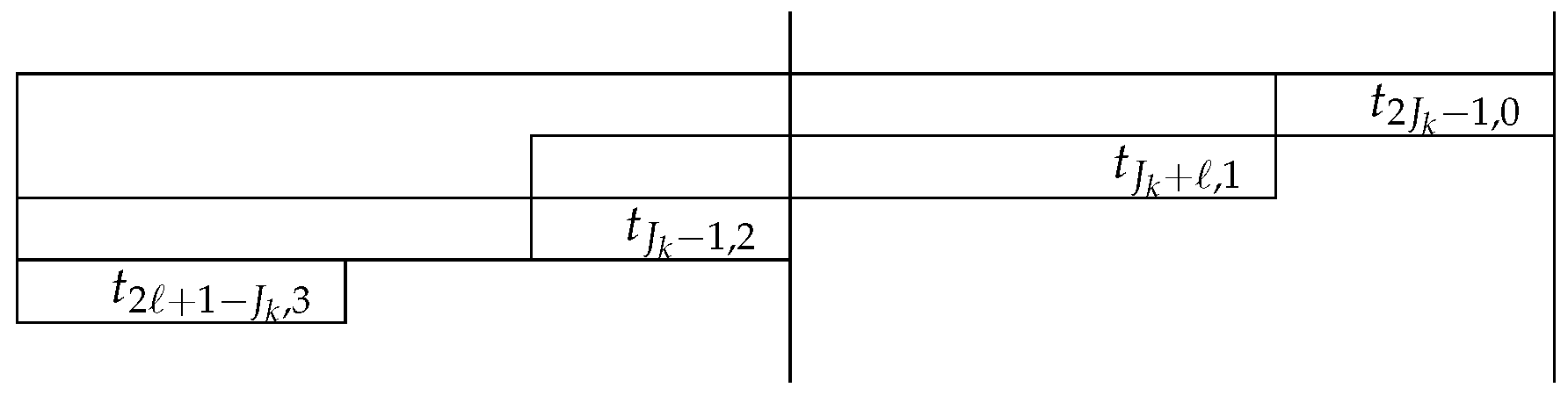 Axioms 12 00098 ch007