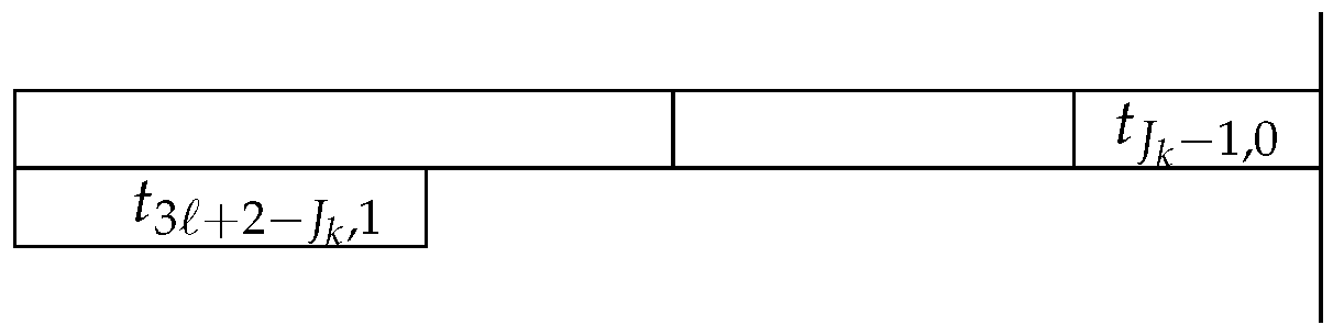 Axioms 12 00098 ch009