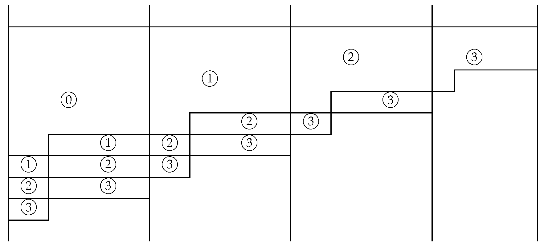 Axioms 12 00098 ch011