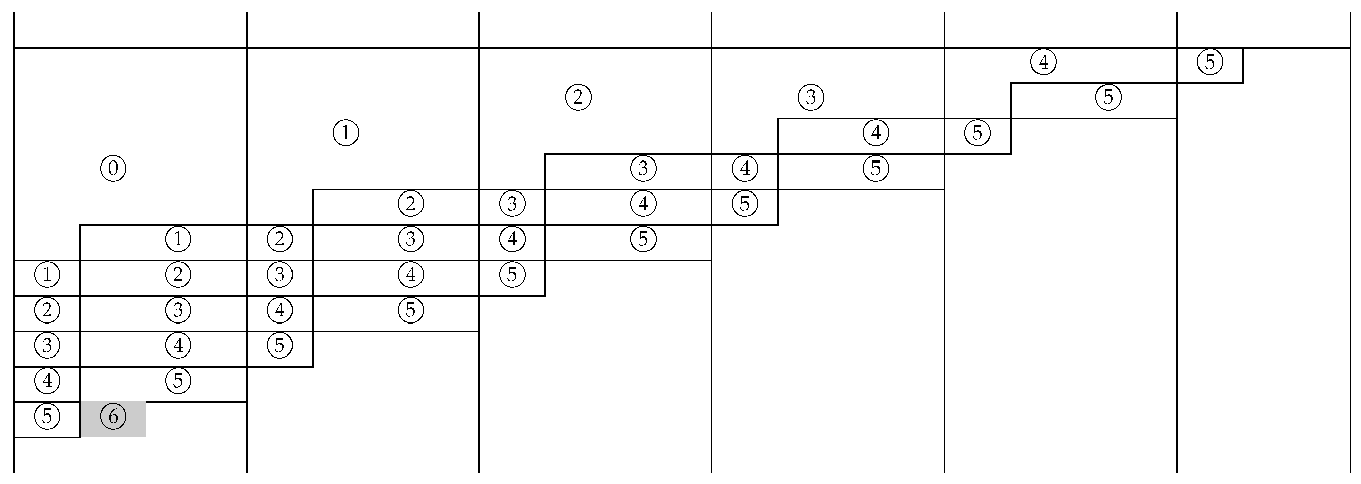 Axioms 12 00098 ch012