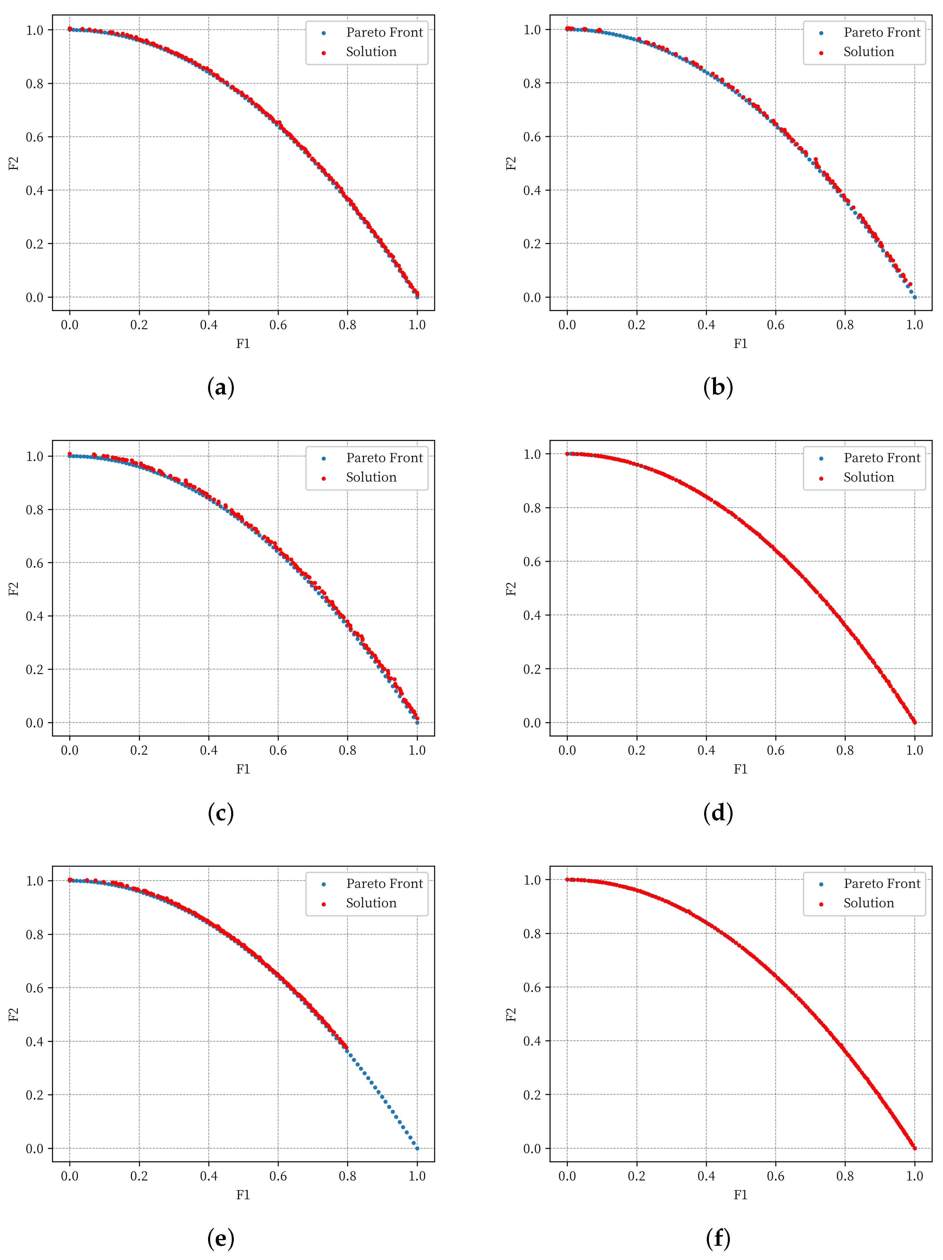 Axioms 12 00100 g004