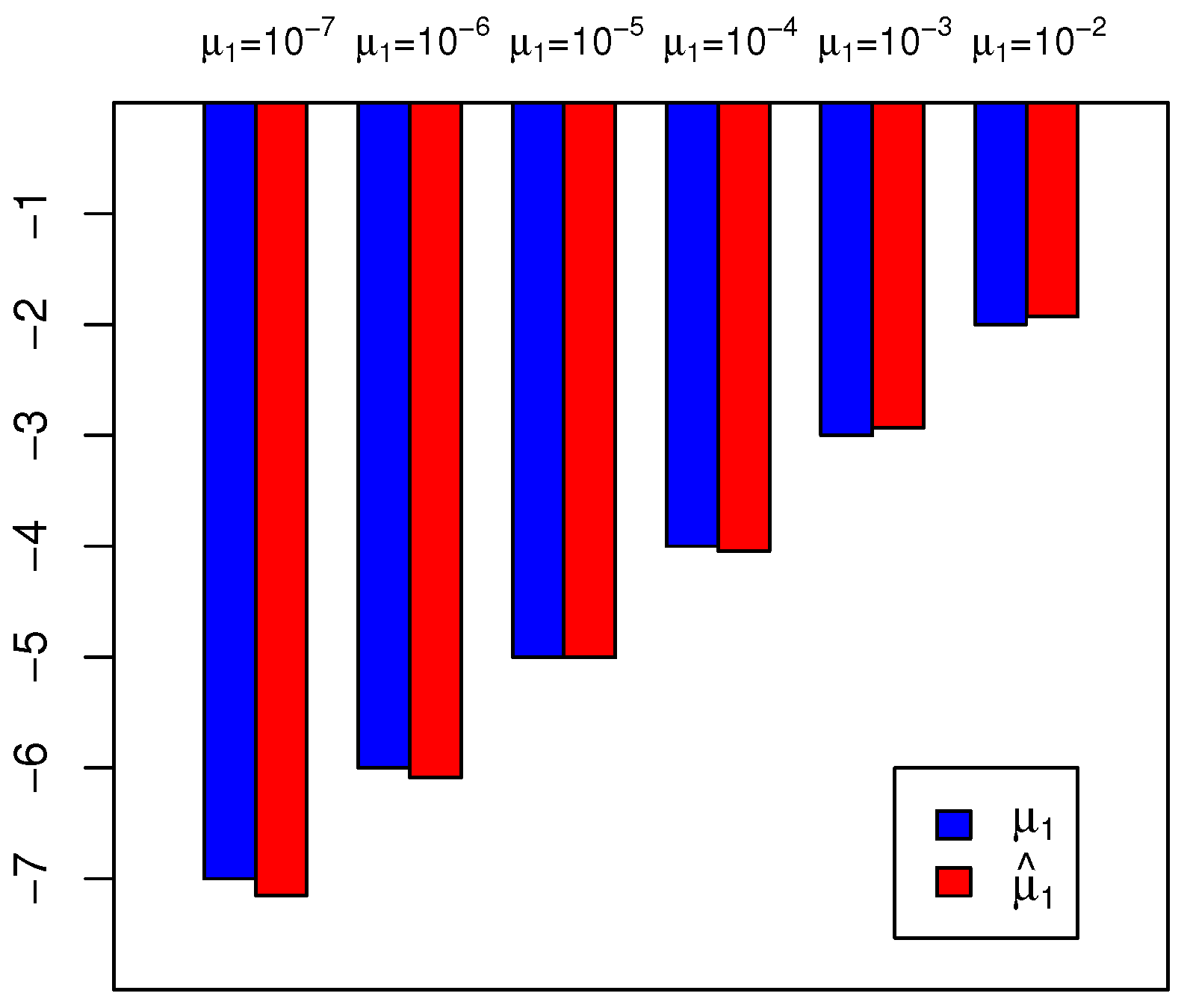 Axioms 12 00101 g007