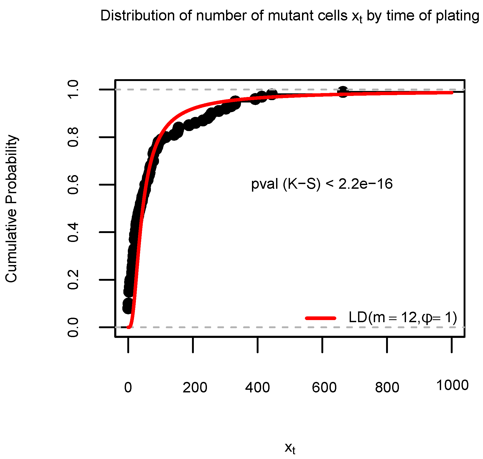 Axioms 12 00101 g0a1