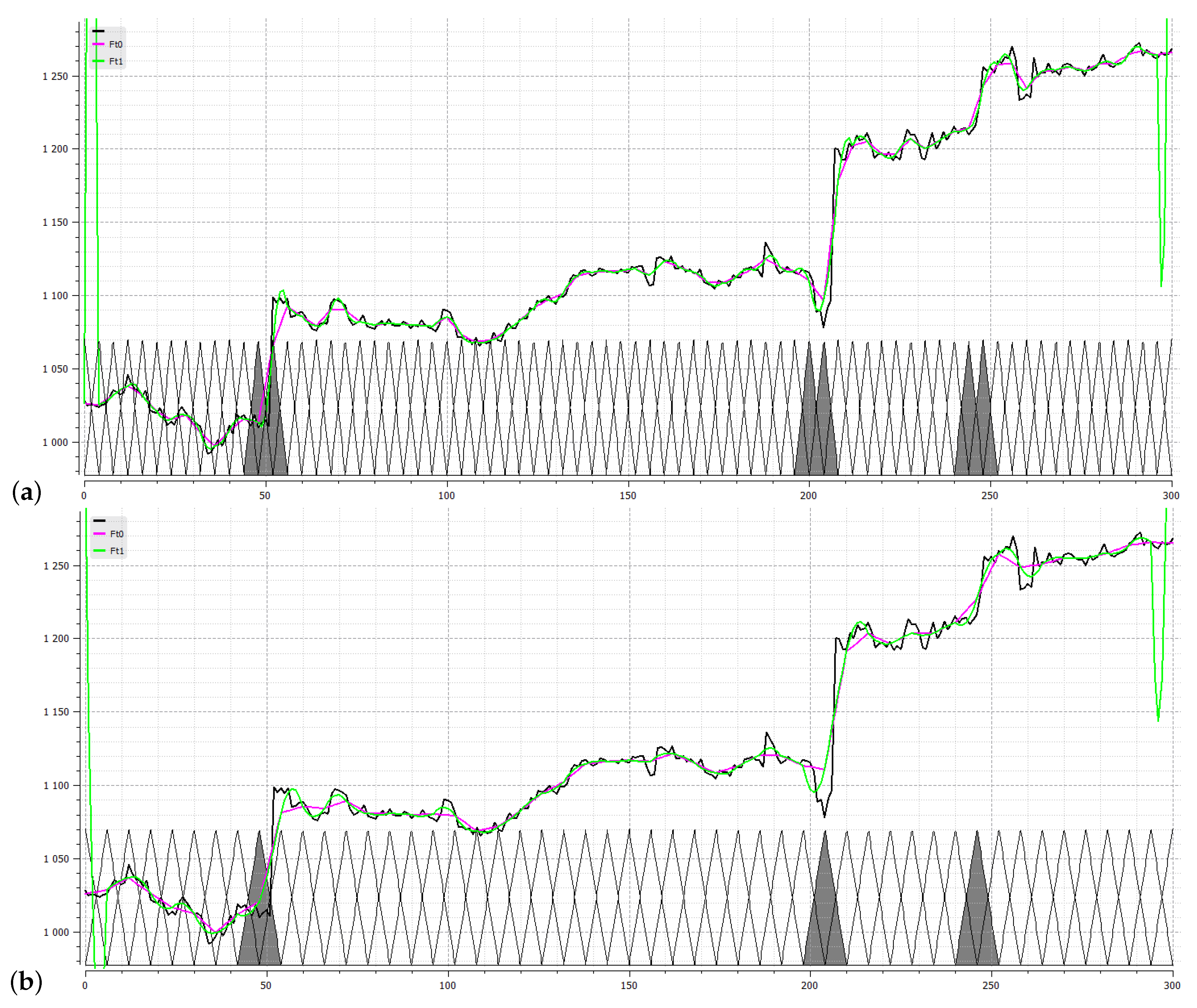Axioms 12 00103 g002
