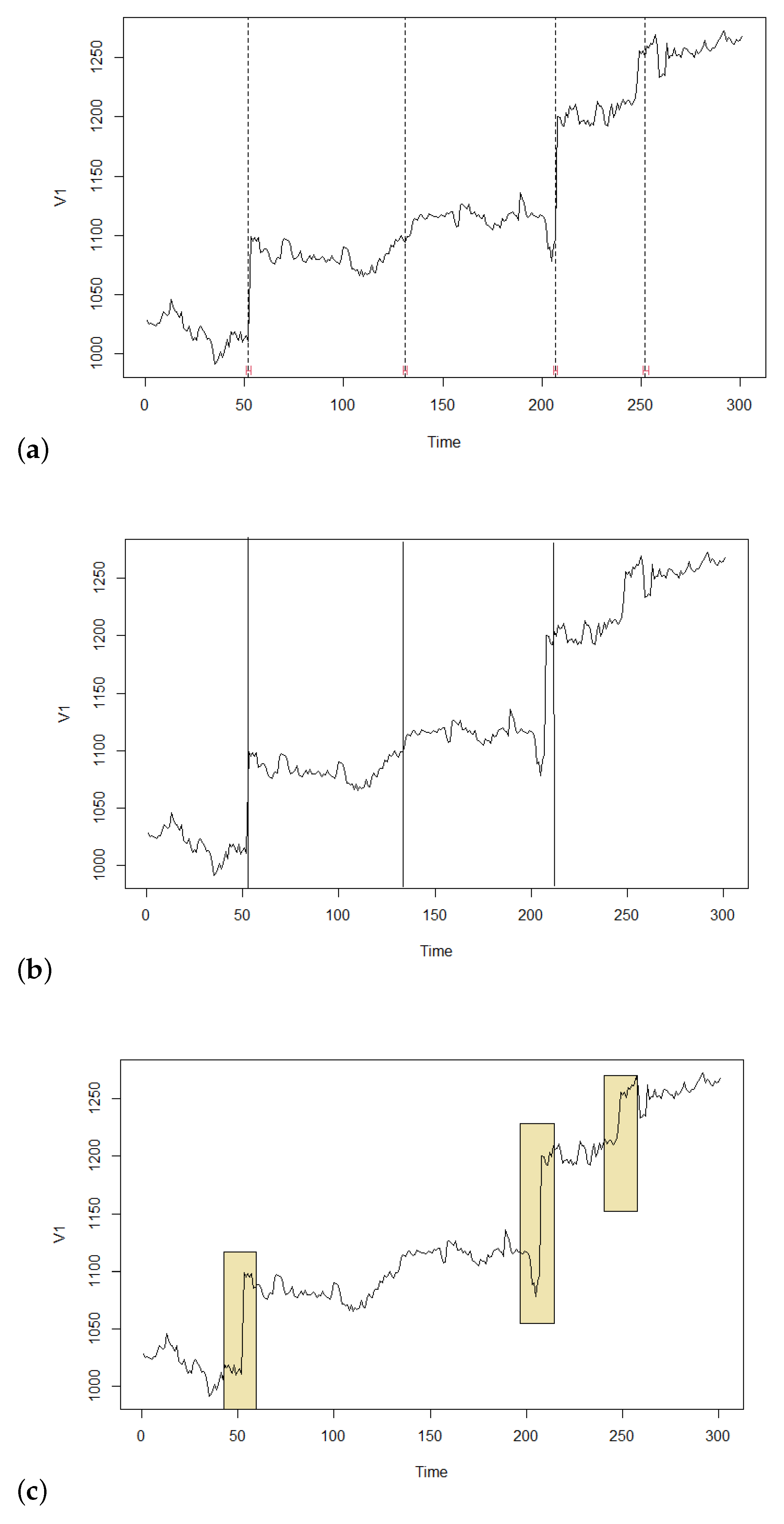 Axioms 12 00103 g003