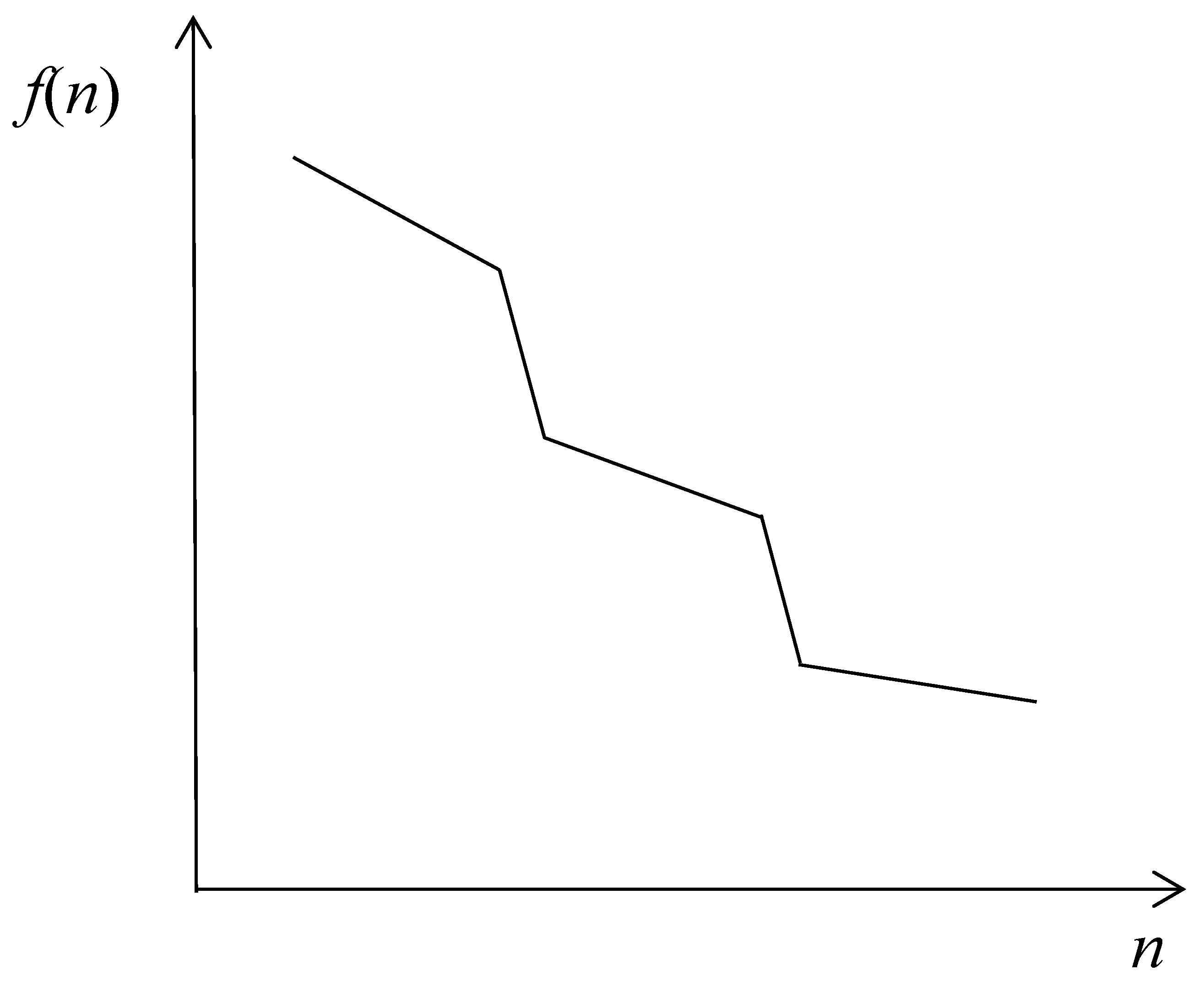 Axioms 12 00104 g001