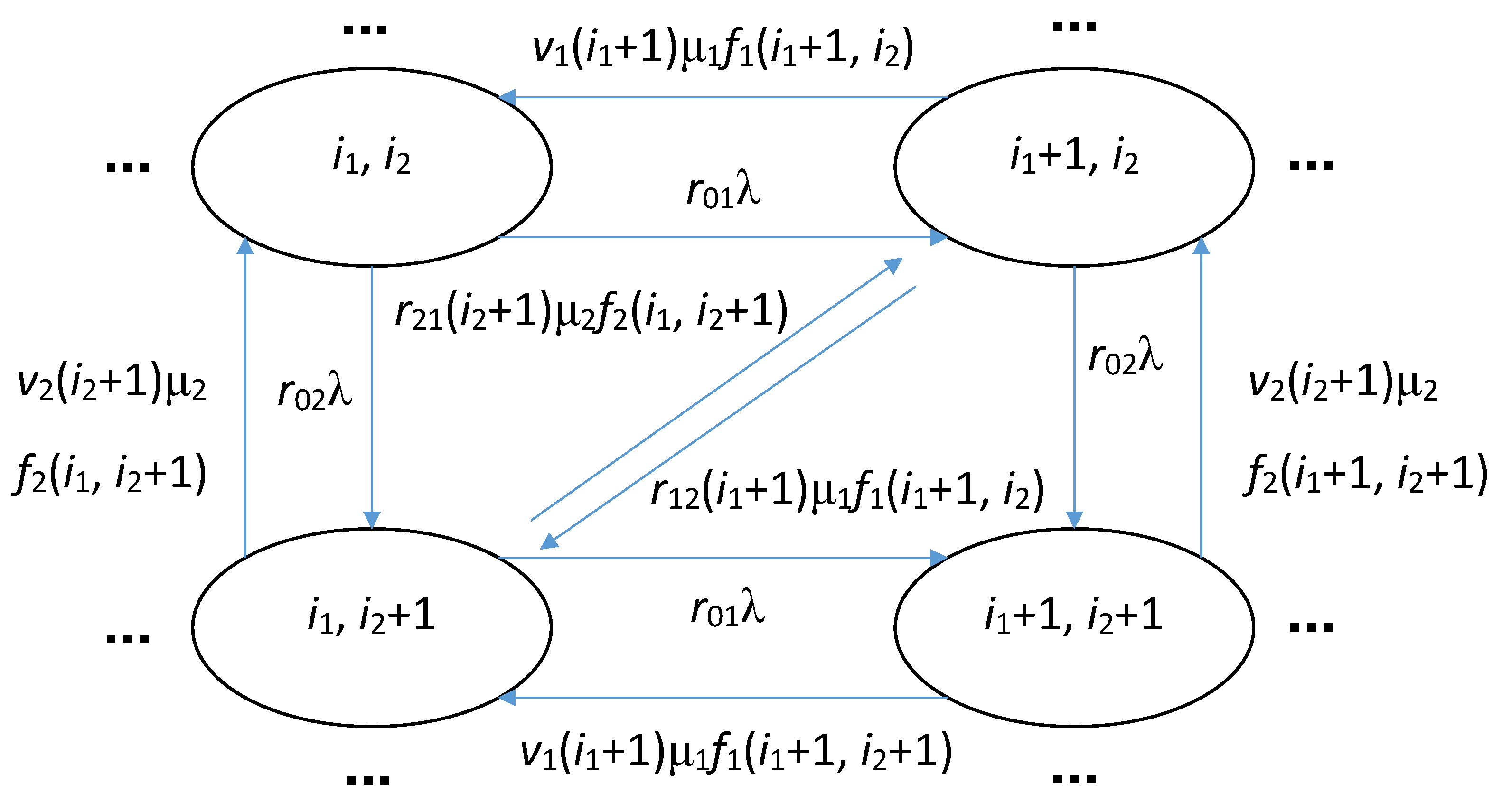 Axioms 12 00104 g003