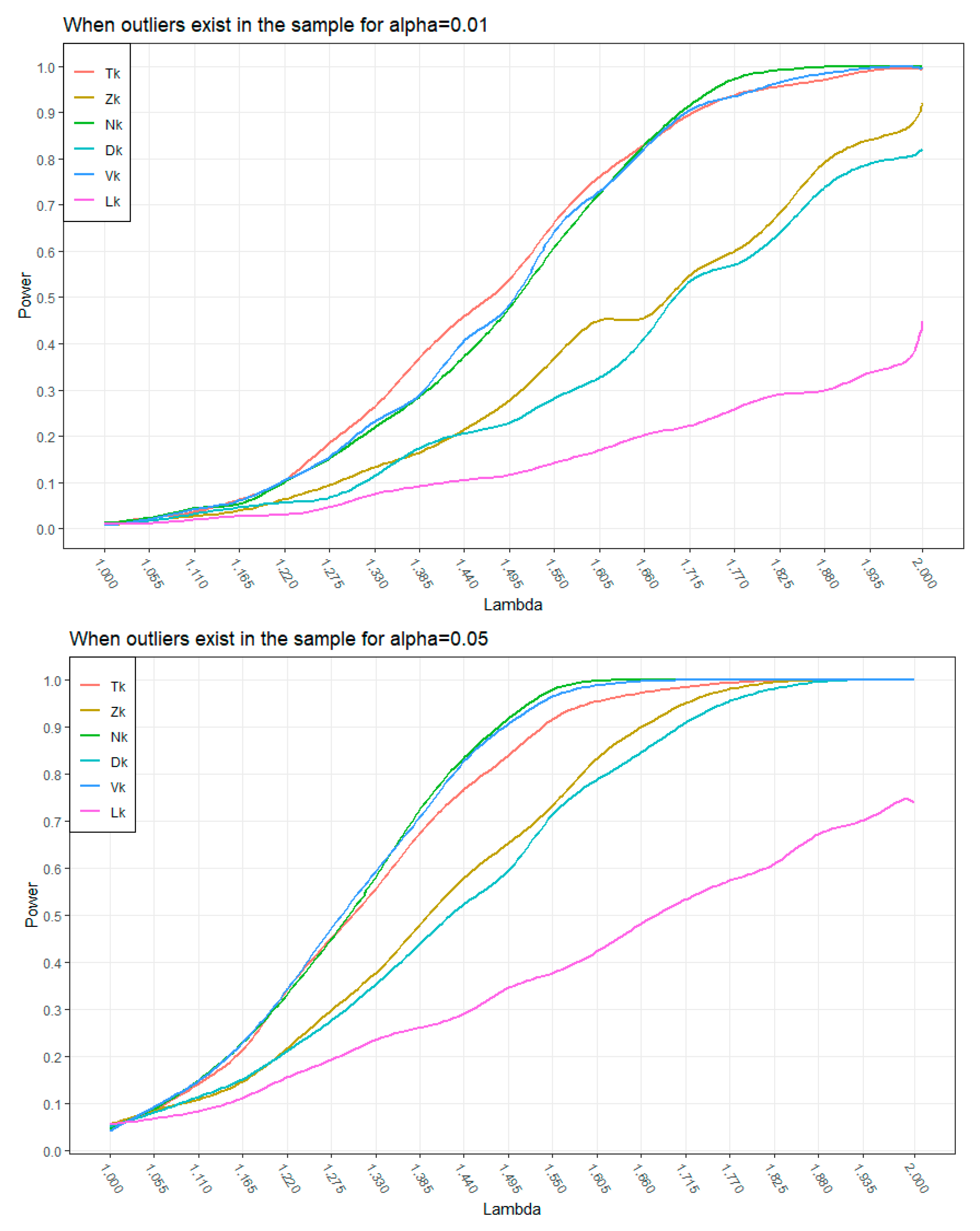 Axioms 12 00107 g001