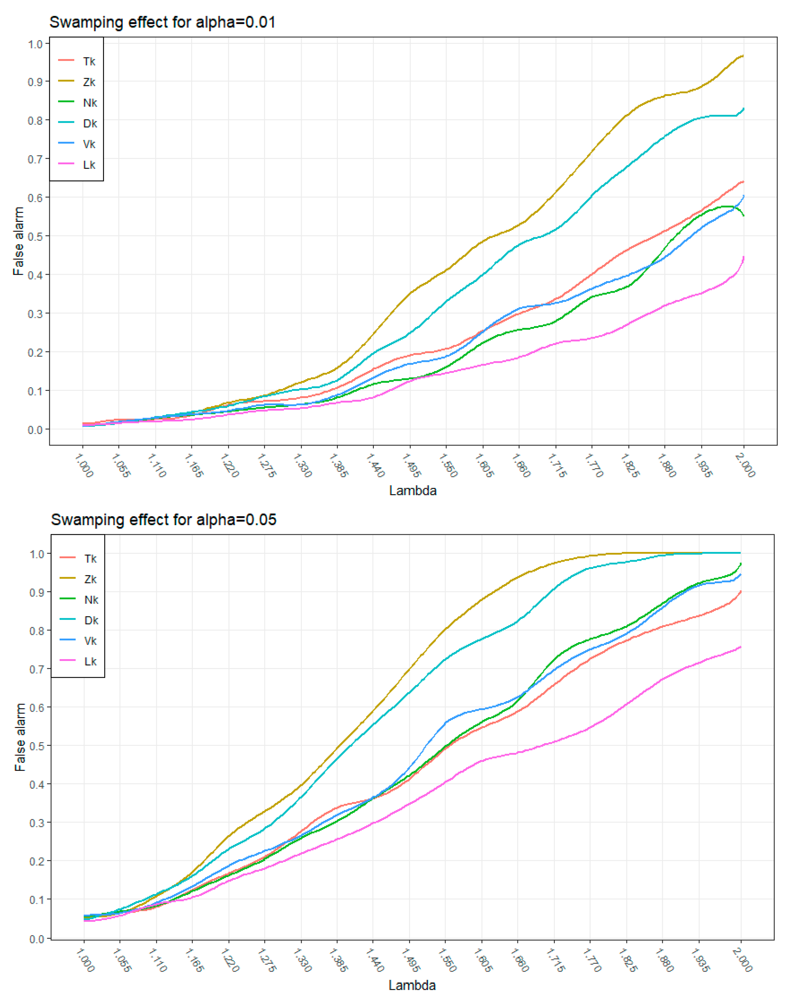 Axioms 12 00107 g003