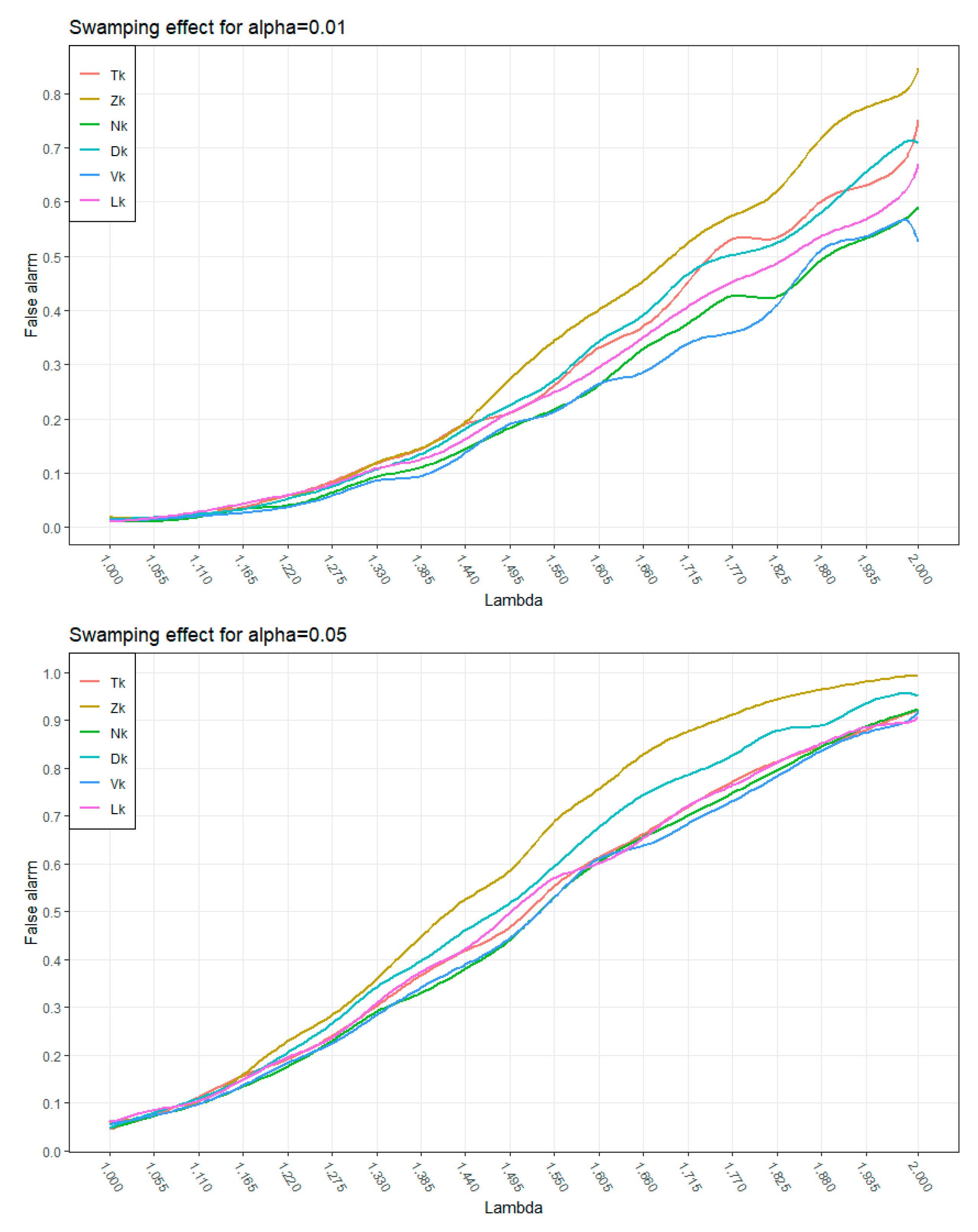 Axioms 12 00107 g004