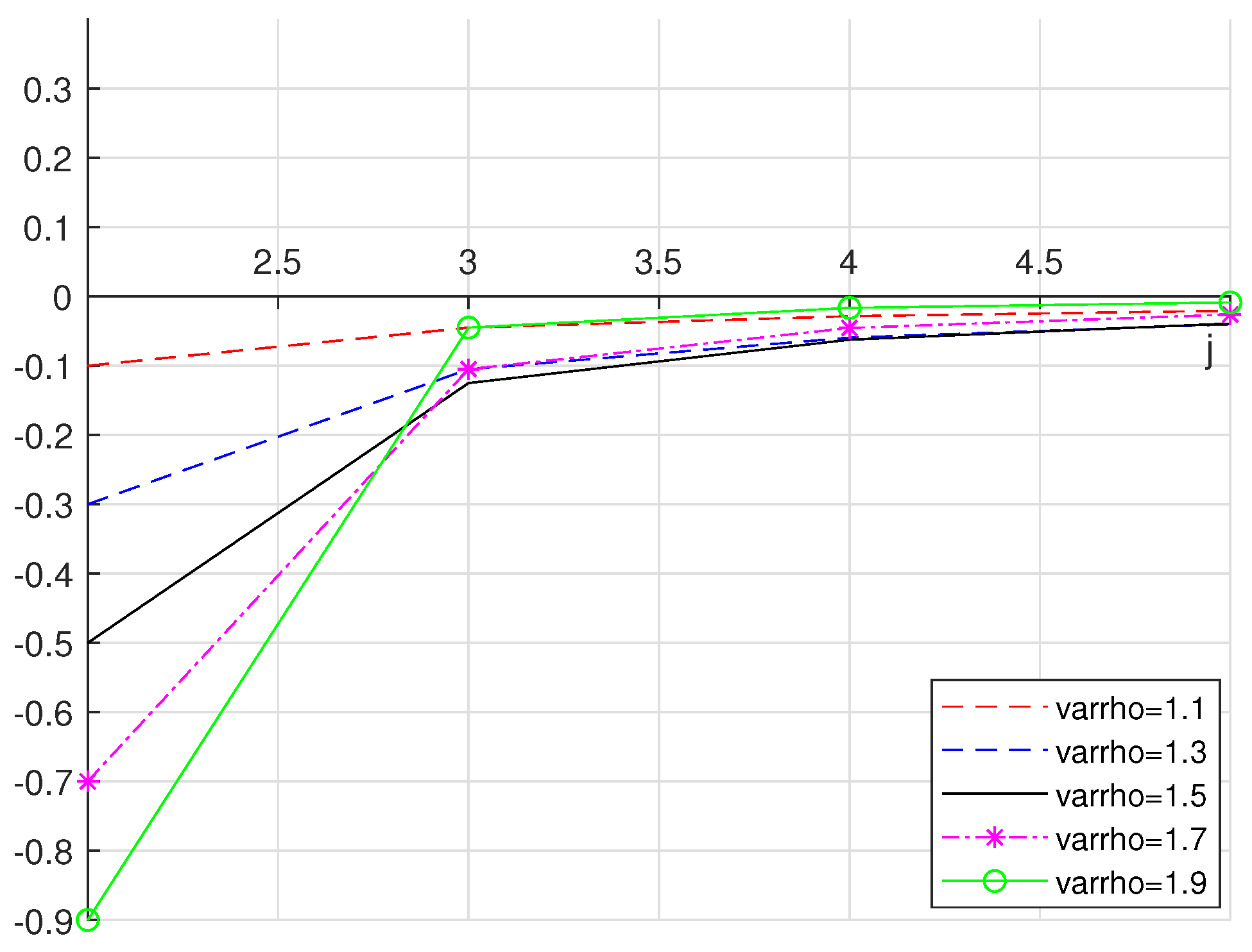 Axioms 12 00114 g001