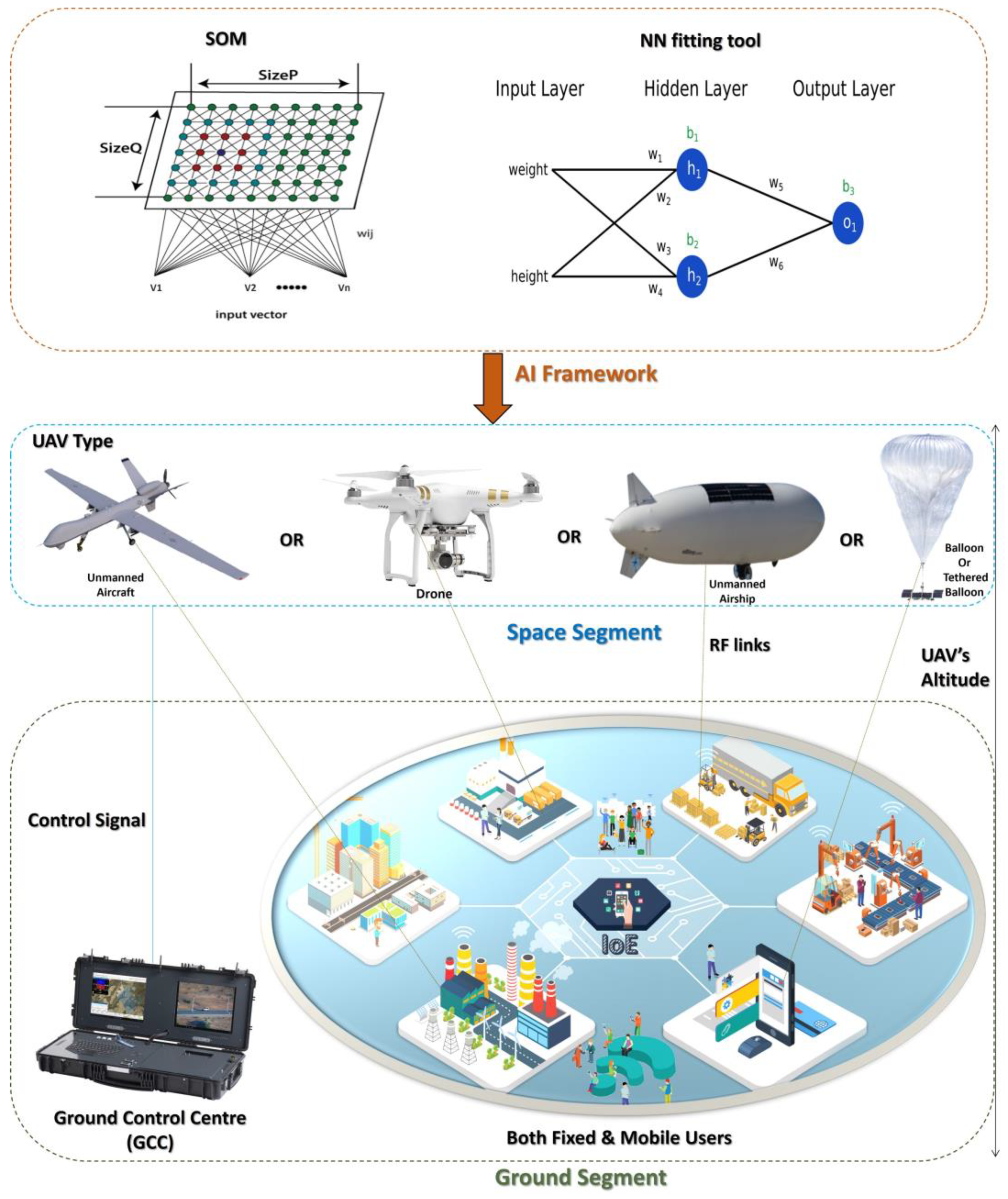 Axioms 12 00129 g003