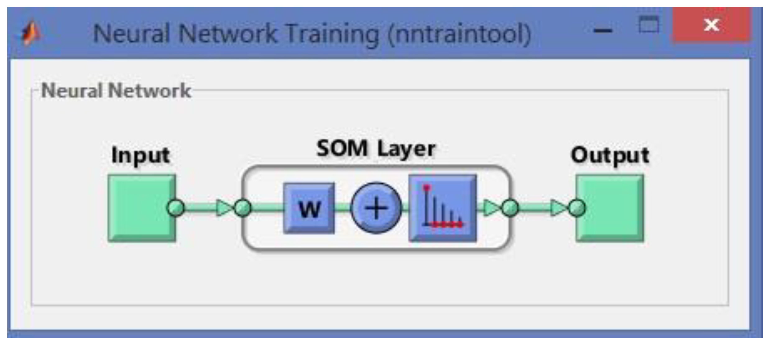 Axioms 12 00129 g006