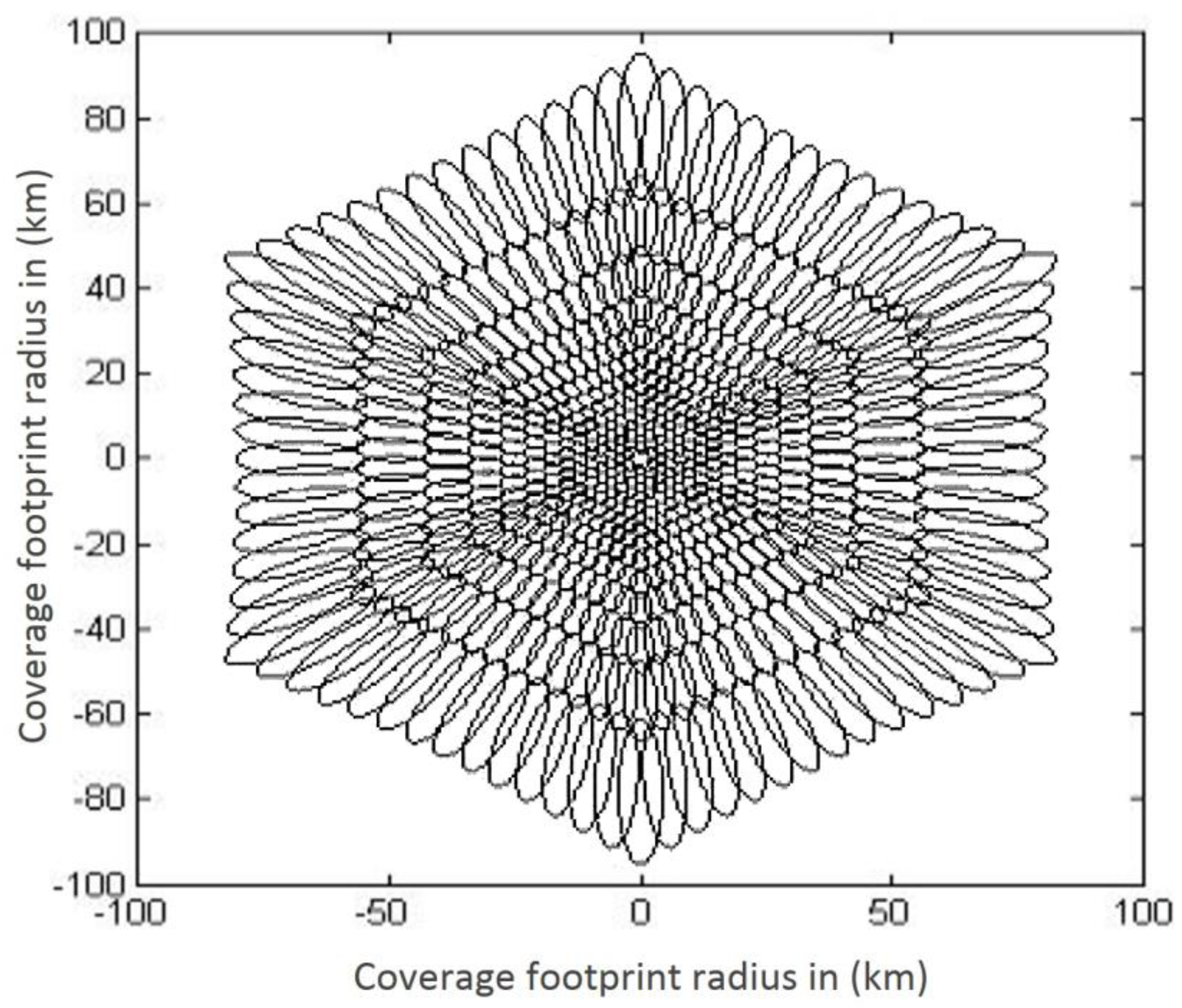 Axioms 12 00129 g010