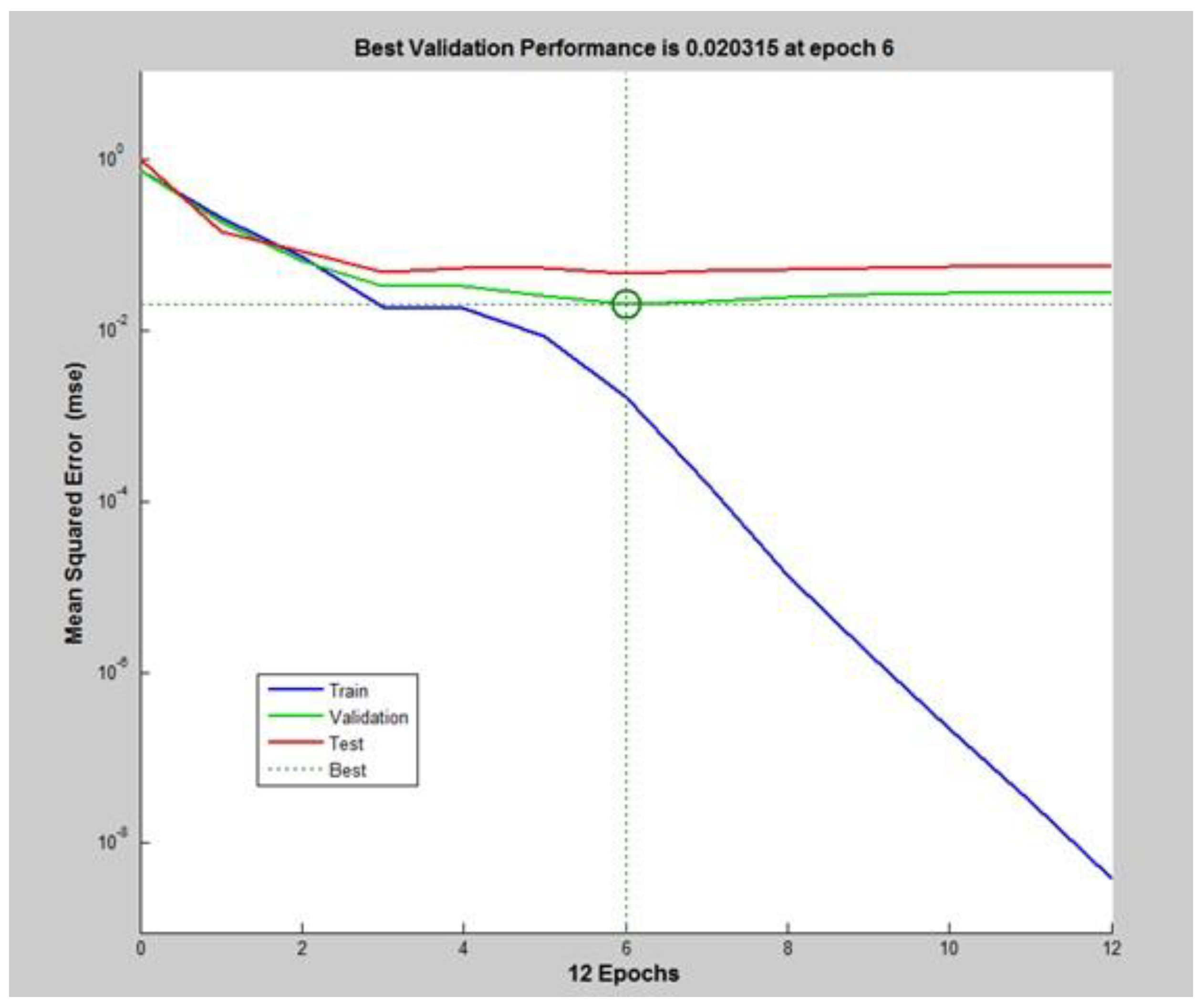 Axioms 12 00129 g014
